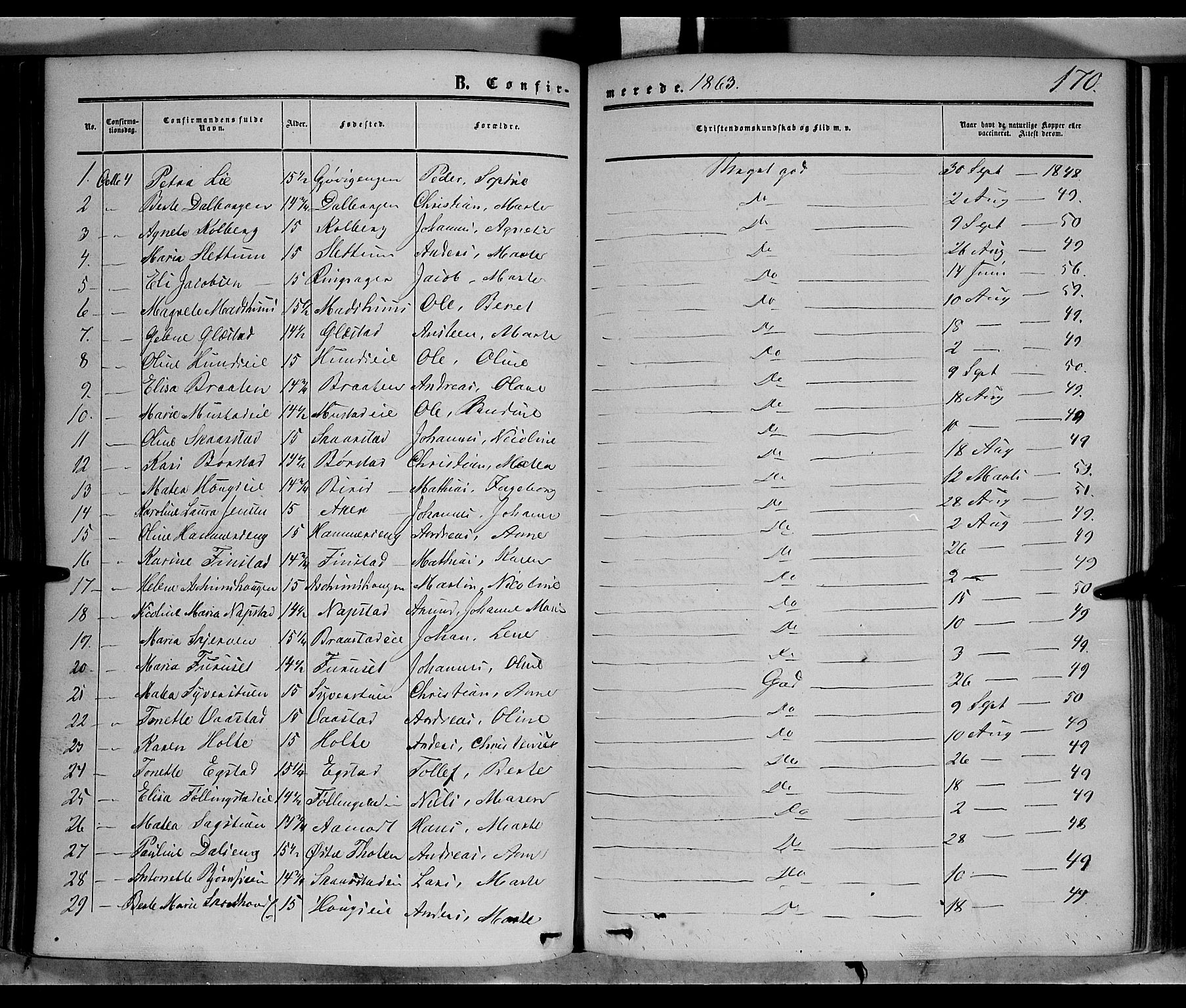 Vardal prestekontor, SAH/PREST-100/H/Ha/Haa/L0006: Parish register (official) no. 6, 1854-1866, p. 170
