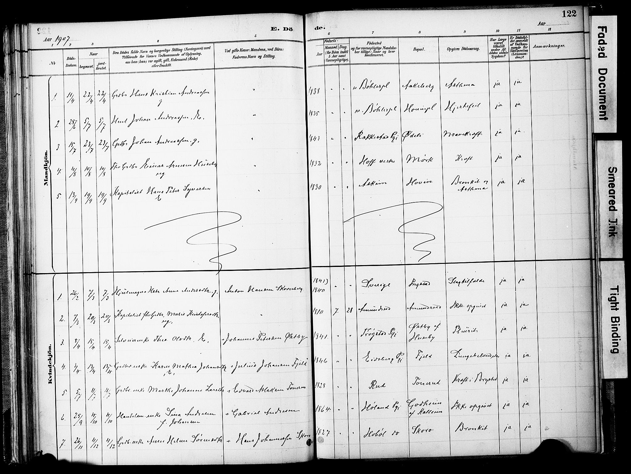 Spydeberg prestekontor Kirkebøker, SAO/A-10924/F/Fb/L0001: Parish register (official) no. II 1, 1886-1907, p. 122
