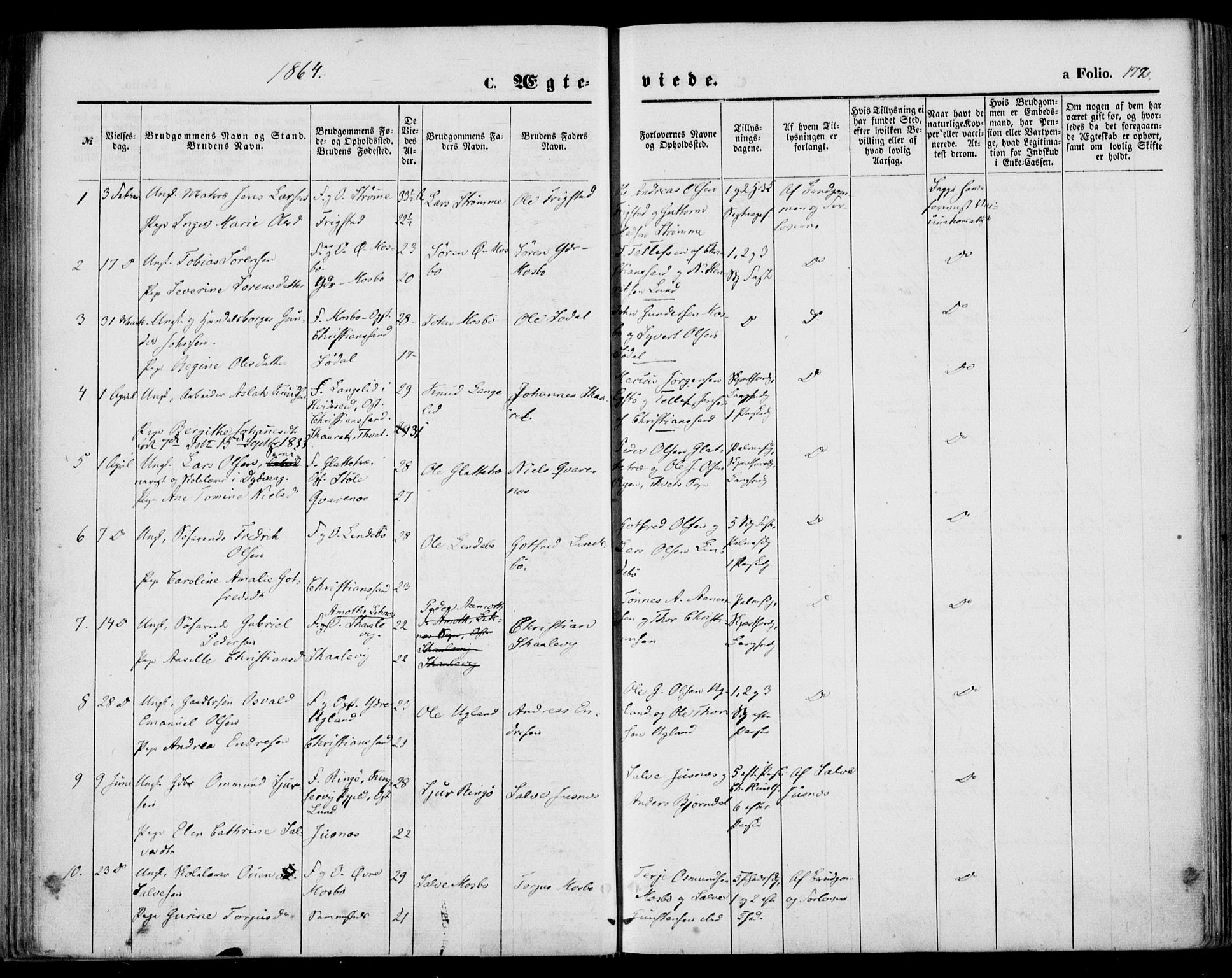 Oddernes sokneprestkontor, AV/SAK-1111-0033/F/Fa/Faa/L0008: Parish register (official) no. A 8, 1864-1880, p. 172