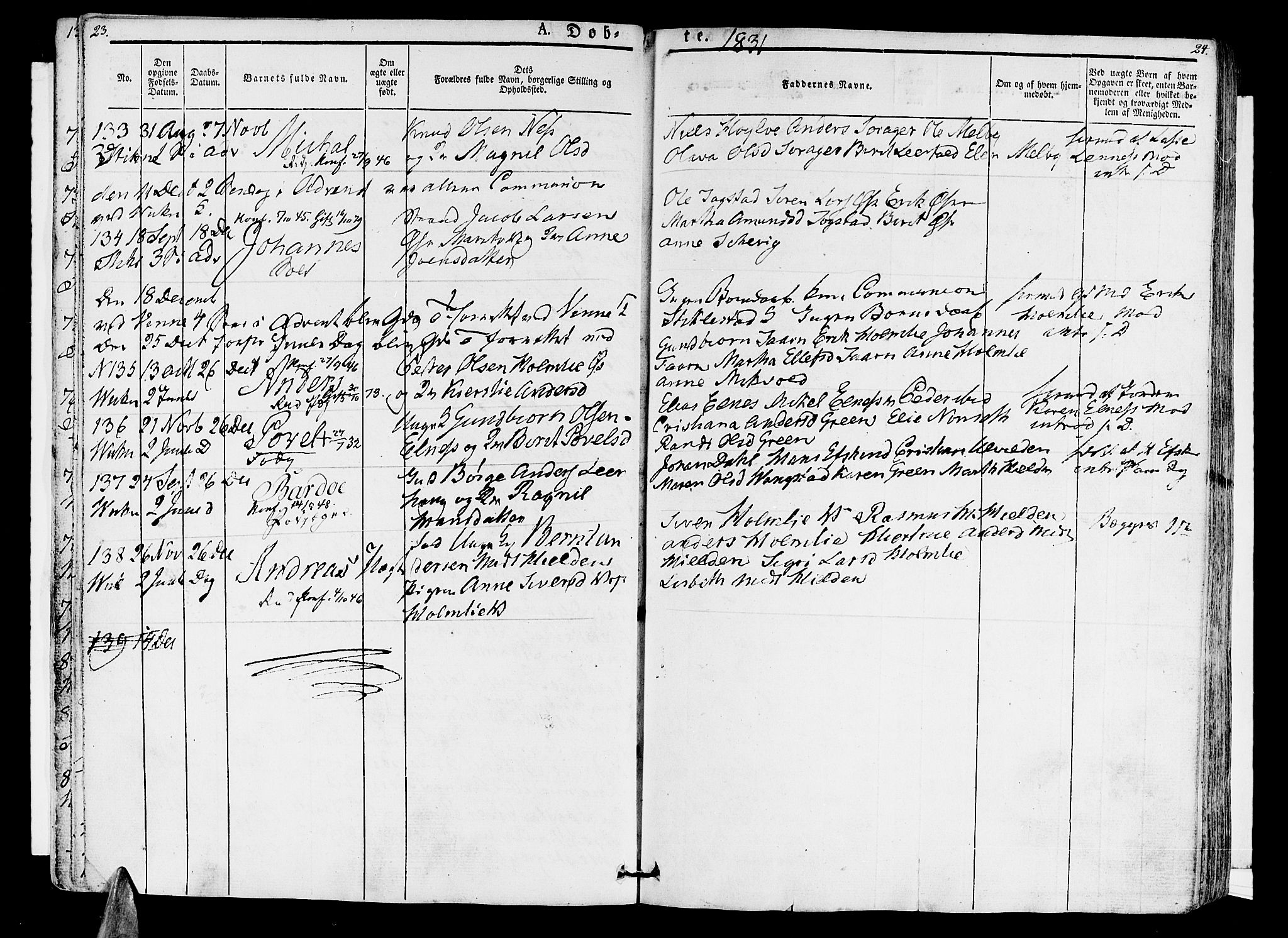 Ministerialprotokoller, klokkerbøker og fødselsregistre - Nord-Trøndelag, AV/SAT-A-1458/723/L0238: Parish register (official) no. 723A07, 1831-1840, p. 23-24