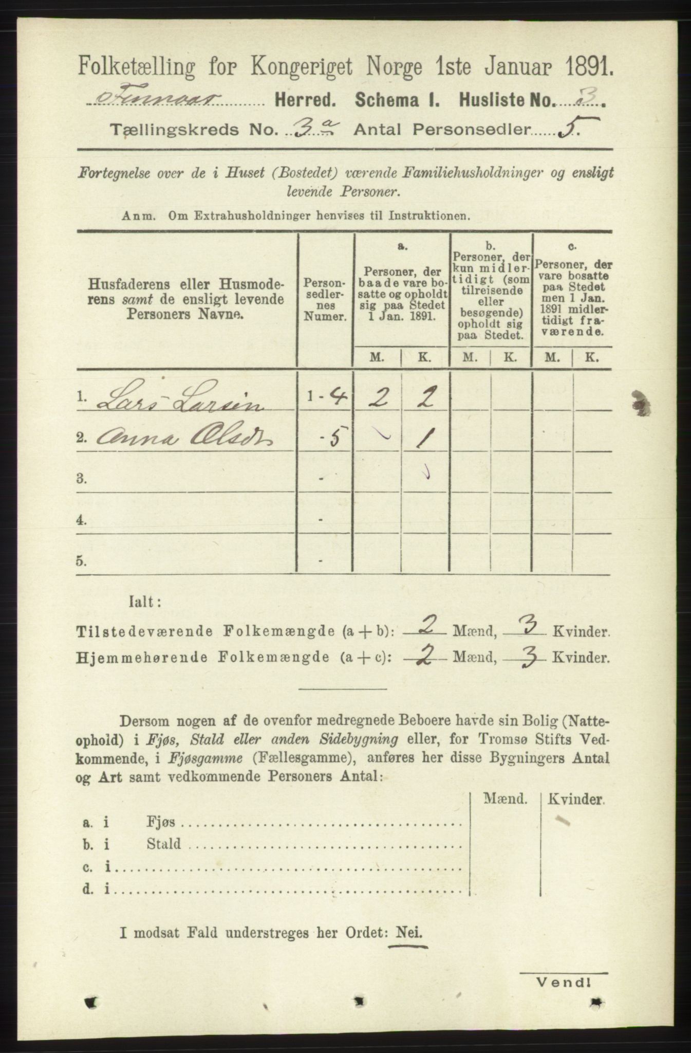 RA, 1891 census for 1218 Finnås, 1891, p. 1036