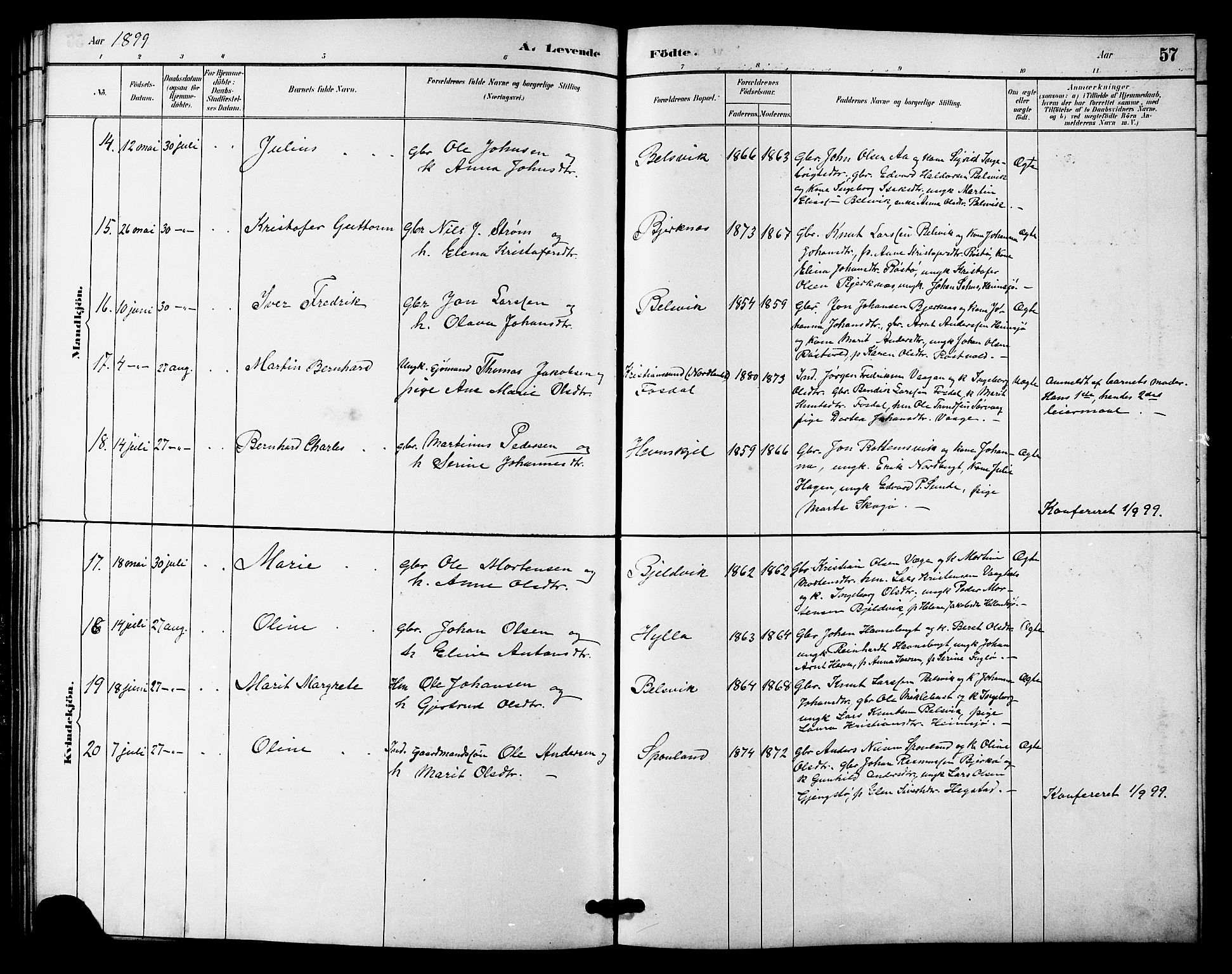 Ministerialprotokoller, klokkerbøker og fødselsregistre - Sør-Trøndelag, AV/SAT-A-1456/633/L0519: Parish register (copy) no. 633C01, 1884-1905, p. 57