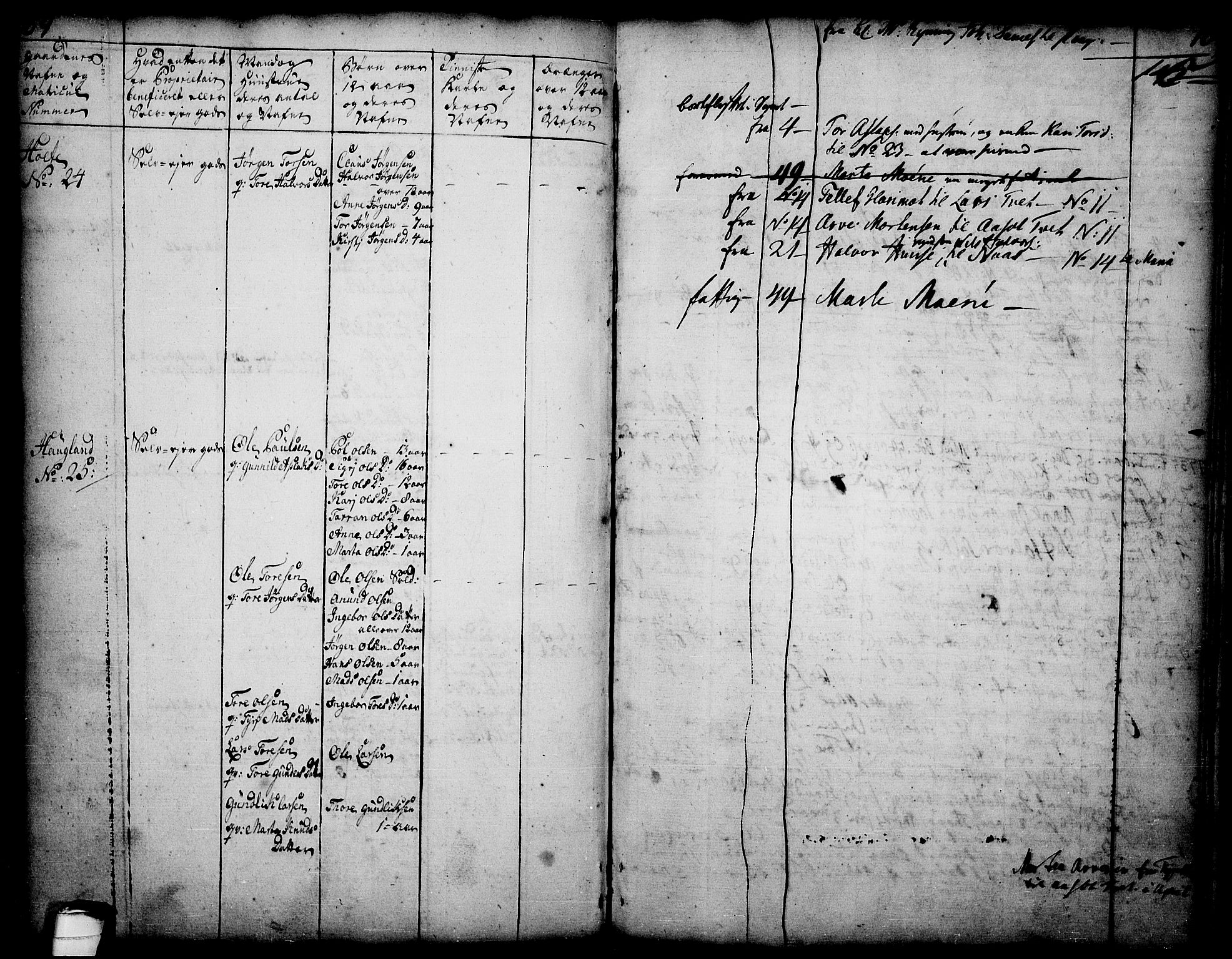 Drangedal kirkebøker, SAKO/A-258/F/Fa/L0002: Parish register (official) no. 2, 1733-1753, p. 69-70