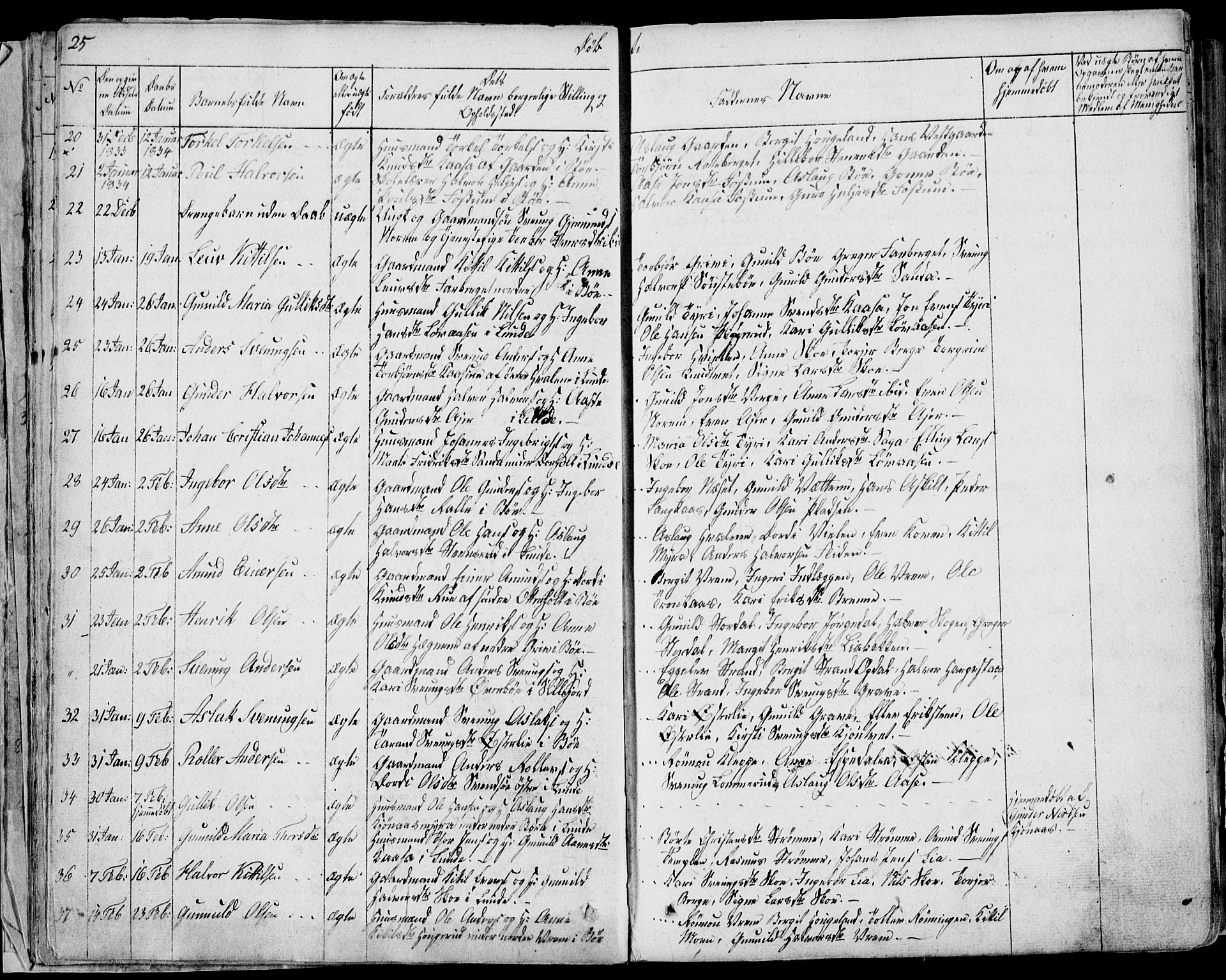 Bø kirkebøker, AV/SAKO-A-257/F/Fa/L0007: Parish register (official) no. 7, 1831-1848, p. 25