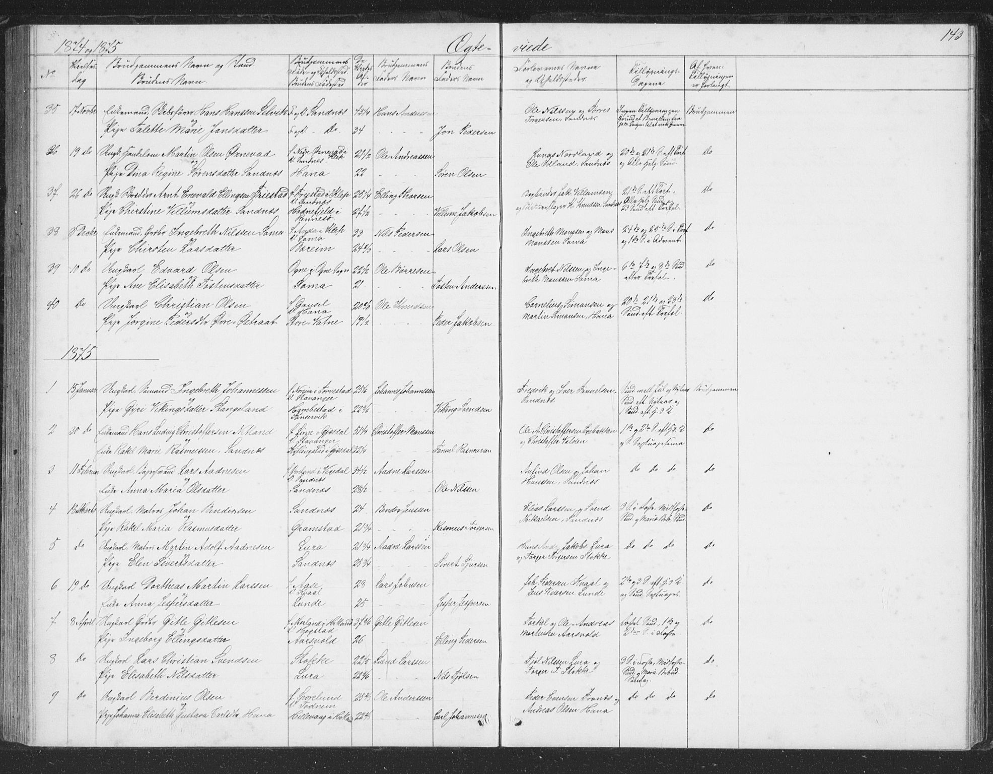 Høyland sokneprestkontor, SAST/A-101799/001/30BB/L0002: Parish register (copy) no. B 2, 1874-1886, p. 143