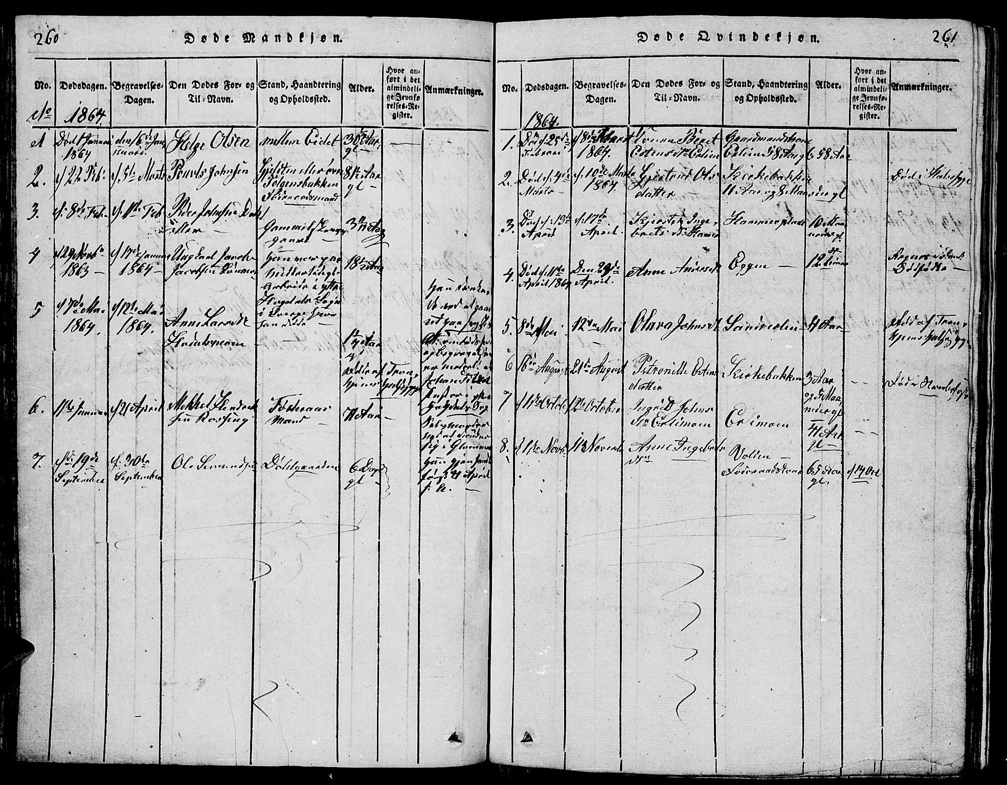 Tolga prestekontor, AV/SAH-PREST-062/L/L0001: Parish register (copy) no. 1, 1814-1877, p. 260-261