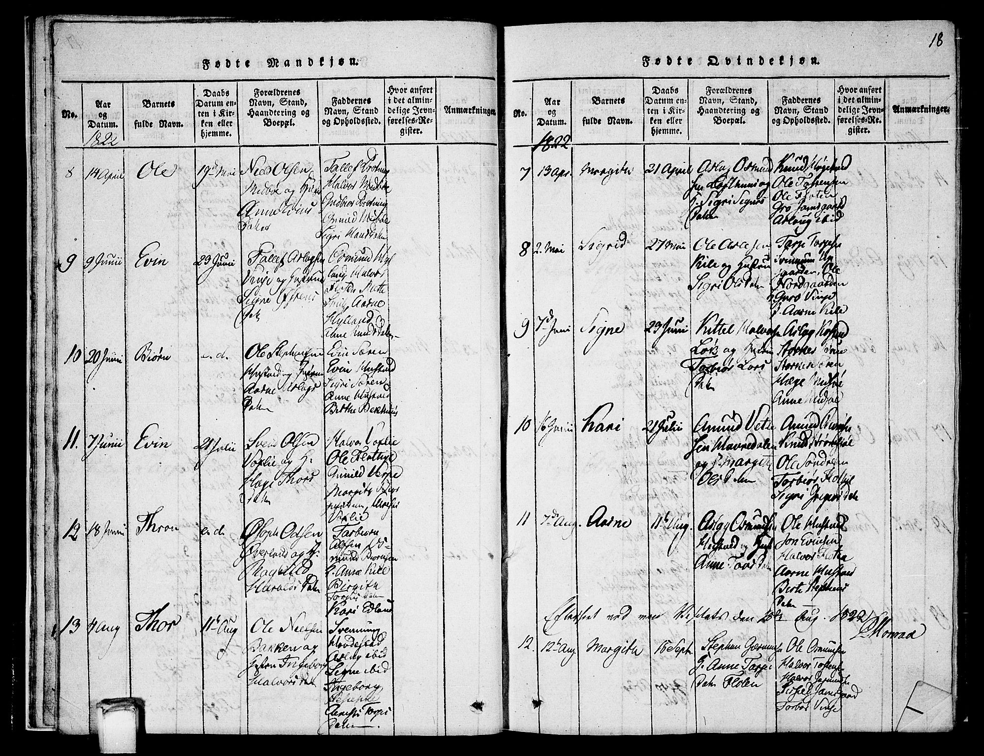 Vinje kirkebøker, AV/SAKO-A-312/G/Ga/L0001: Parish register (copy) no. I 1, 1814-1843, p. 18