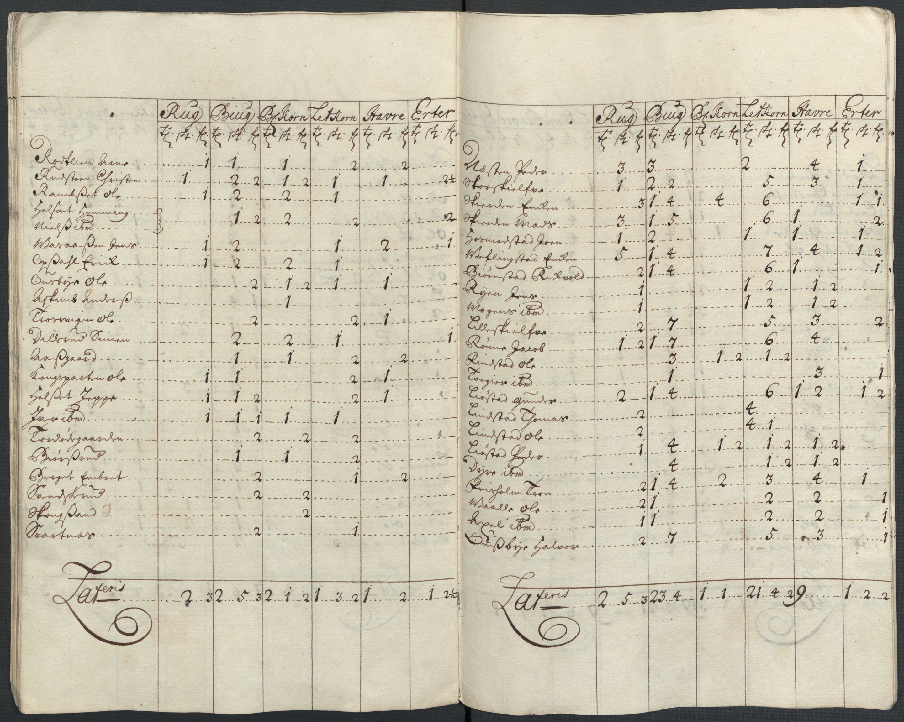 Rentekammeret inntil 1814, Reviderte regnskaper, Fogderegnskap, AV/RA-EA-4092/R16/L1046: Fogderegnskap Hedmark, 1710, p. 55