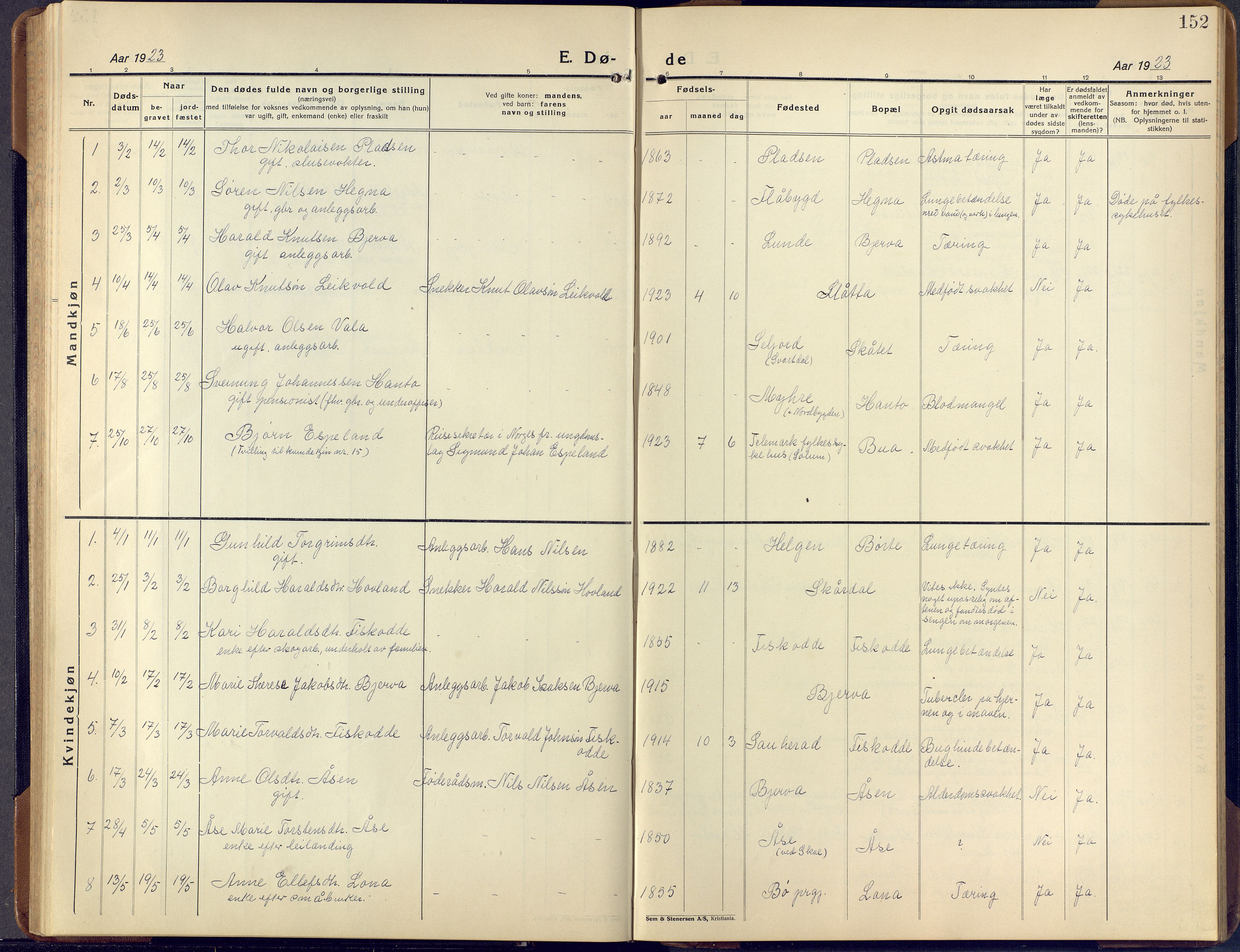 Lunde kirkebøker, SAKO/A-282/F/Fa/L0006: Parish register (official) no. I 6, 1922-1940, p. 152