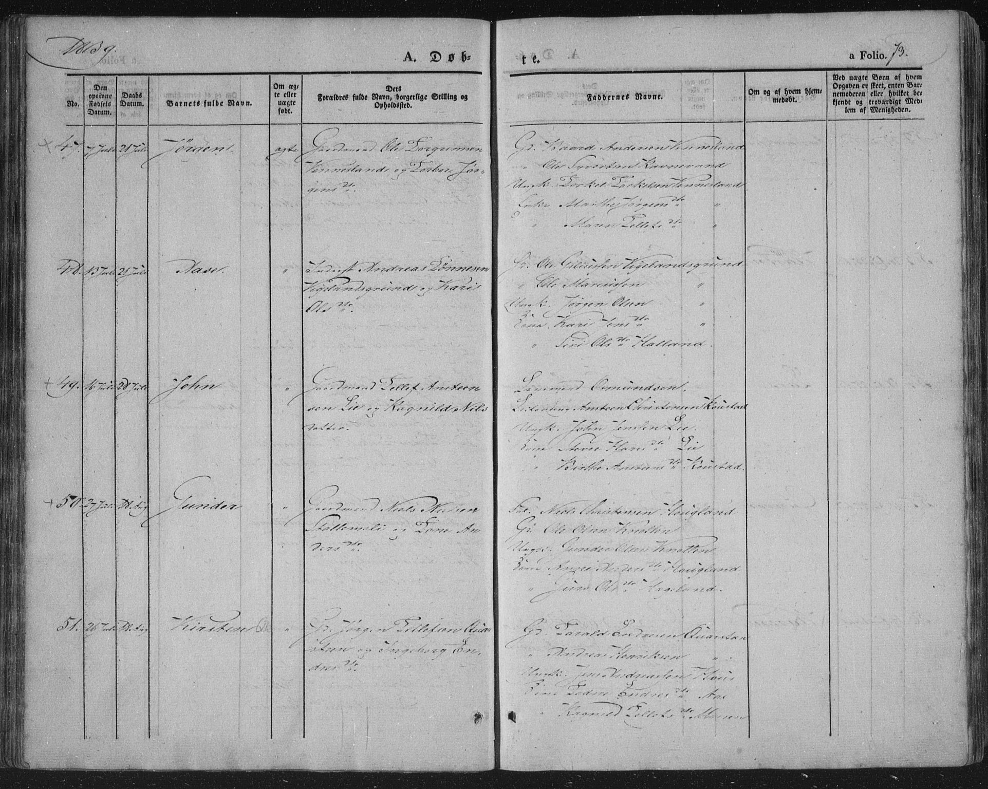 Vennesla sokneprestkontor, AV/SAK-1111-0045/Fa/Fac/L0004: Parish register (official) no. A 4, 1834-1855, p. 73