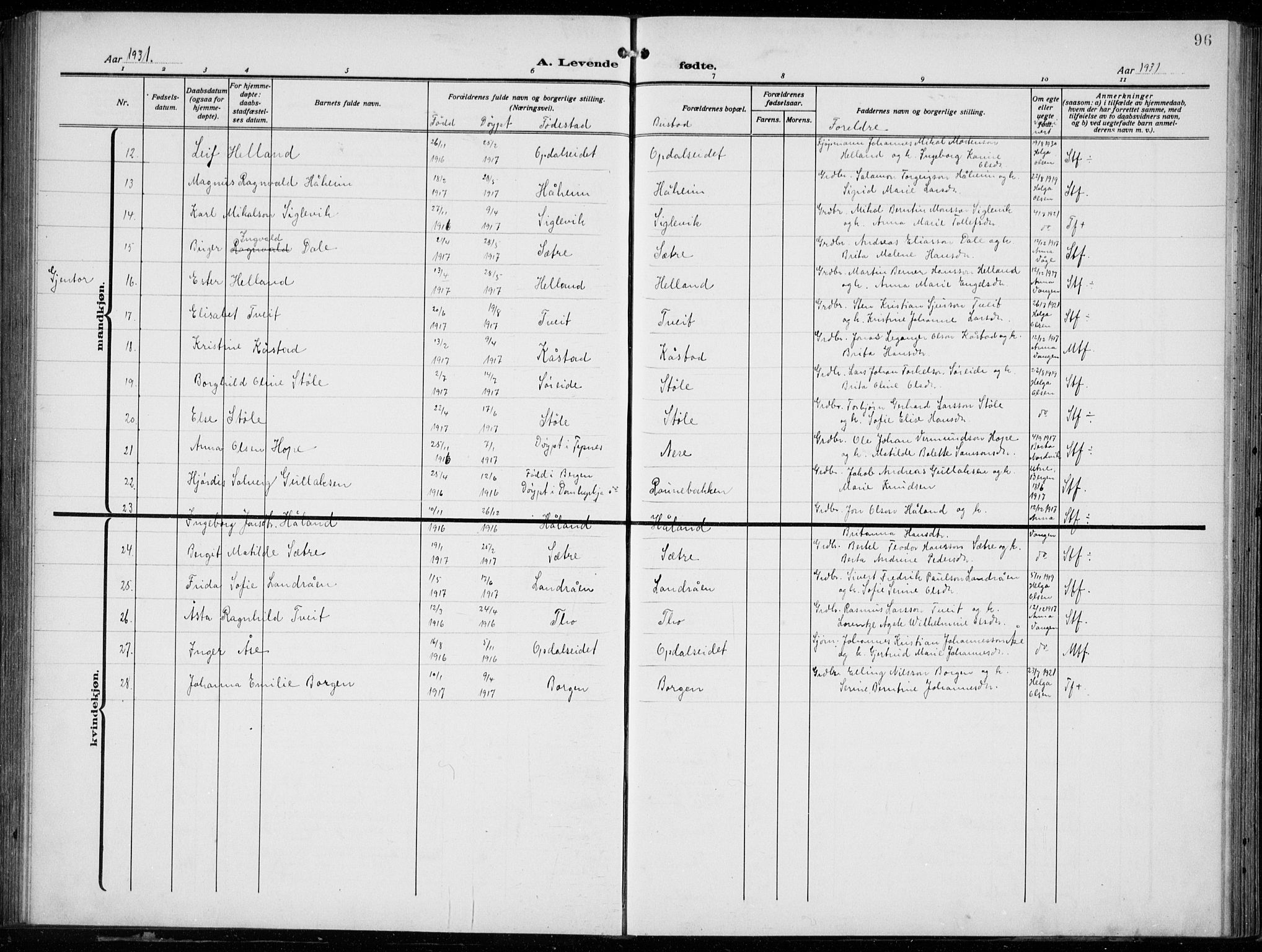 Tysnes sokneprestembete, SAB/A-78601/H/Hab: Parish register (copy) no. E  4, 1912-1936, p. 96