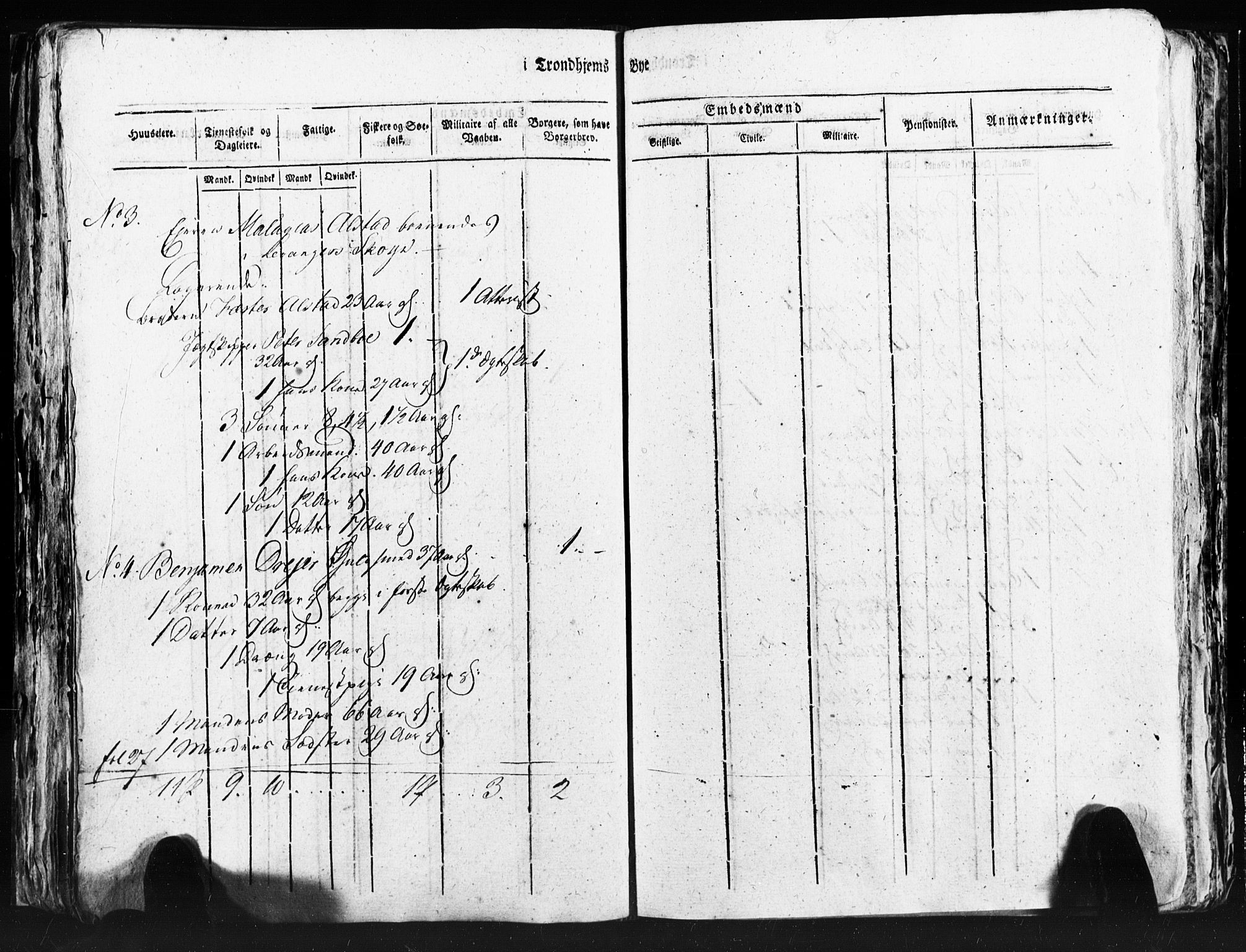 SAT, Census 1815 for Trondheim (transcript), 1815, p. 279