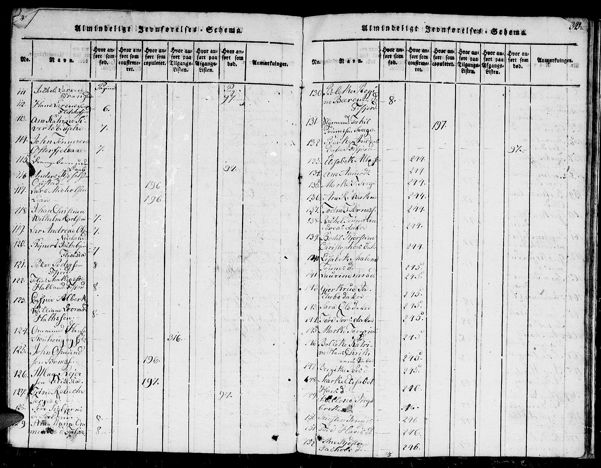 Flekkefjord sokneprestkontor, AV/SAK-1111-0012/F/Fb/Fbc/L0003: Parish register (copy) no. B 3, 1815-1826, p. 343