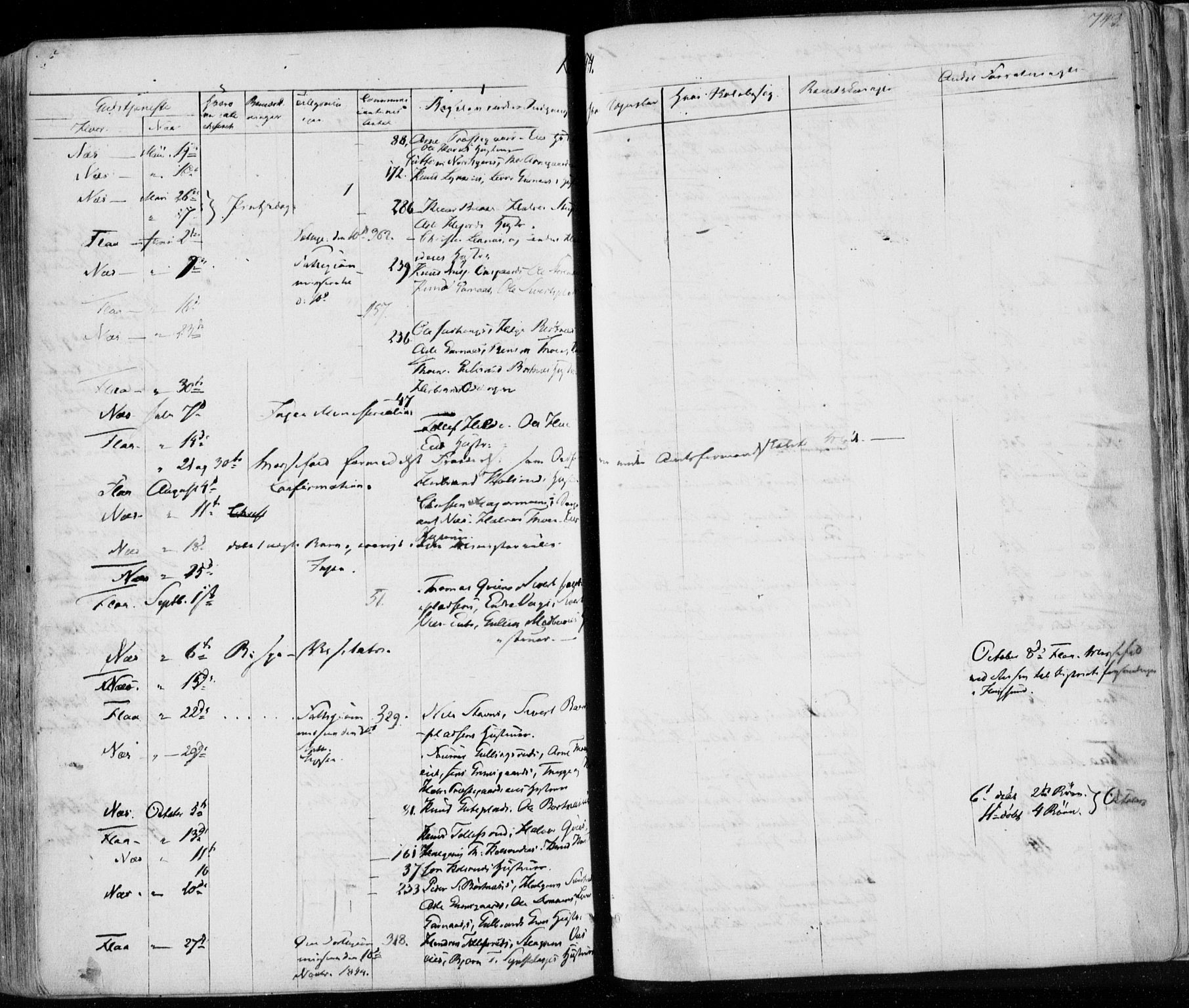 Nes kirkebøker, SAKO/A-236/F/Fa/L0009: Parish register (official) no. 9, 1834-1863, p. 743