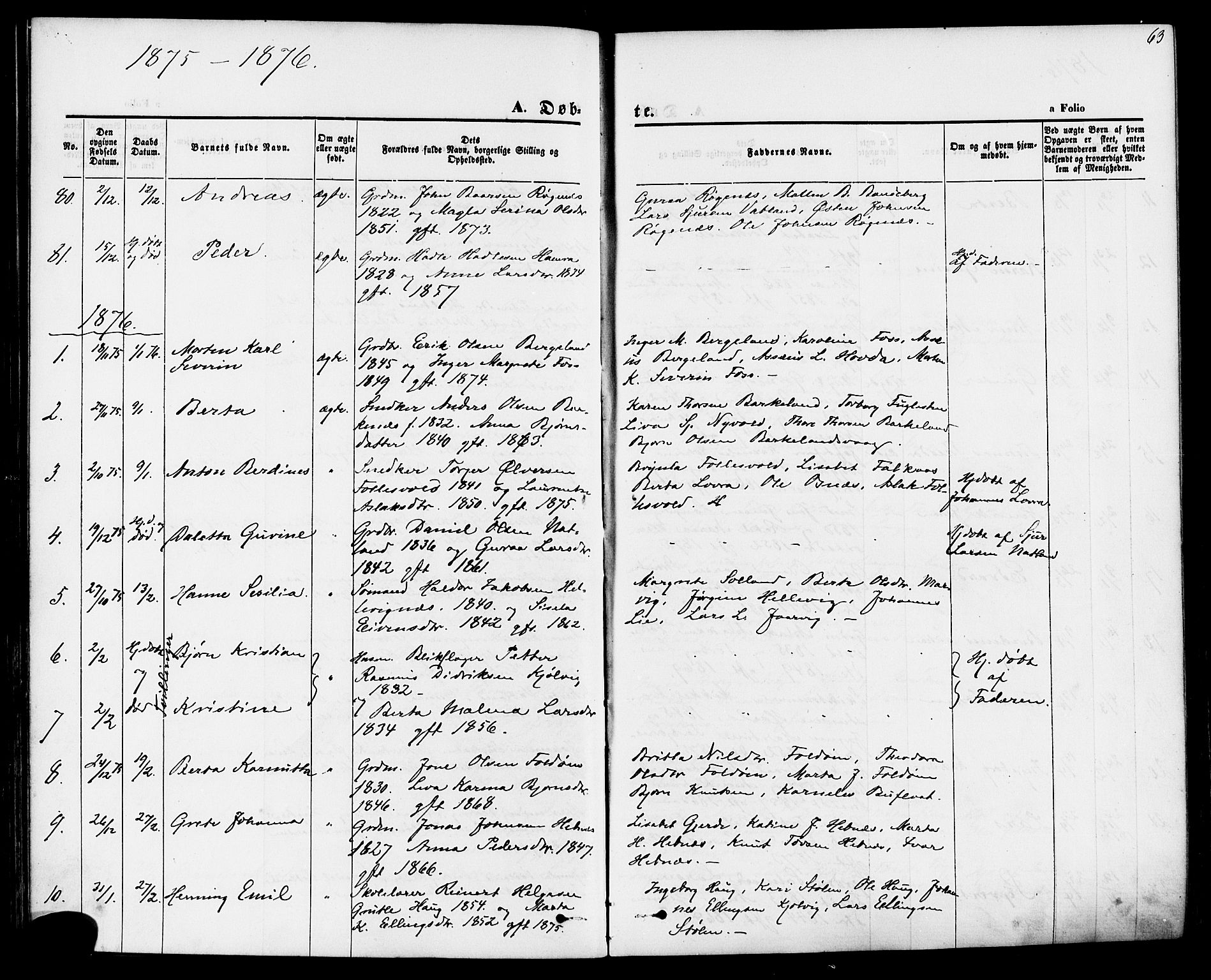Jelsa sokneprestkontor, SAST/A-101842/01/IV: Parish register (official) no. A 8, 1867-1883, p. 63