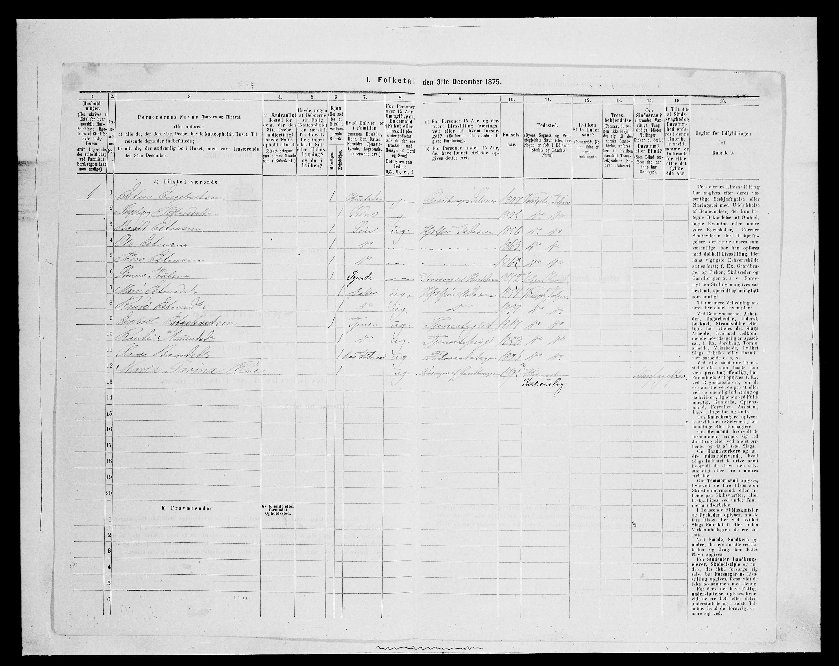 SAH, 1875 census for 0436P Tolga, 1875, p. 371