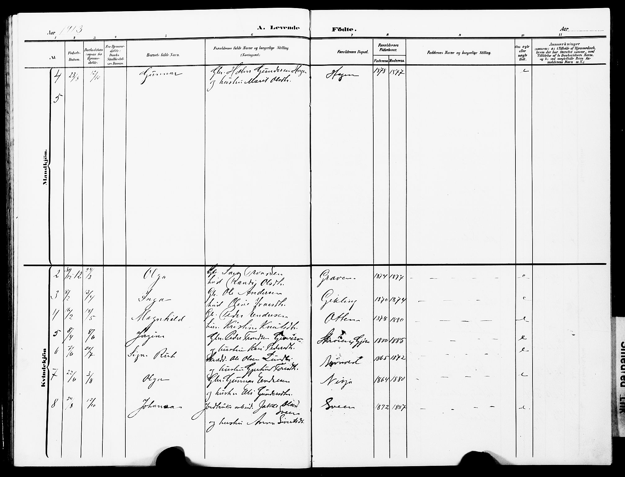 Ministerialprotokoller, klokkerbøker og fødselsregistre - Møre og Romsdal, AV/SAT-A-1454/591/L1020: Parish register (copy) no. 591C01, 1869-1930