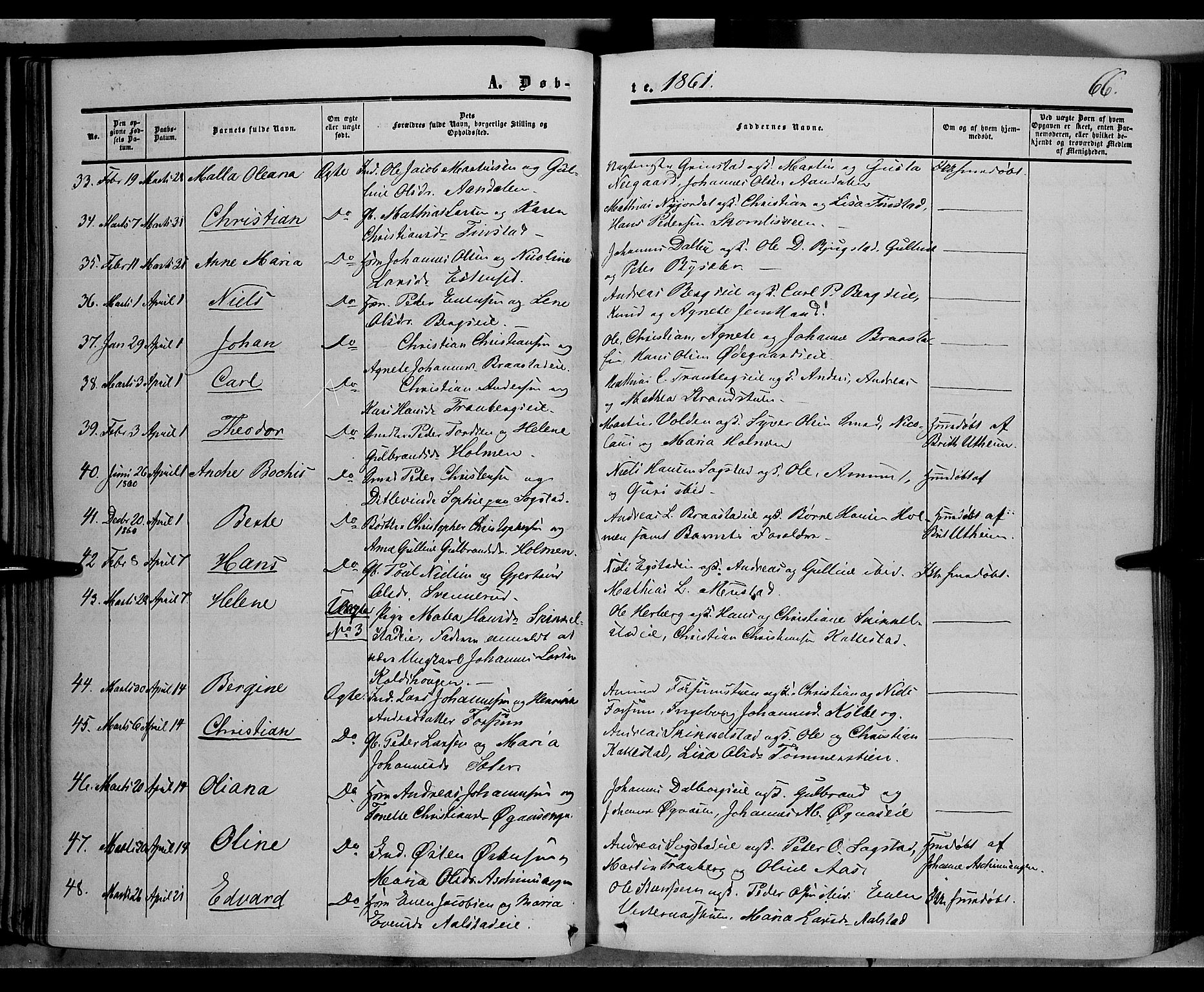 Vardal prestekontor, SAH/PREST-100/H/Ha/Haa/L0006: Parish register (official) no. 6, 1854-1866, p. 66