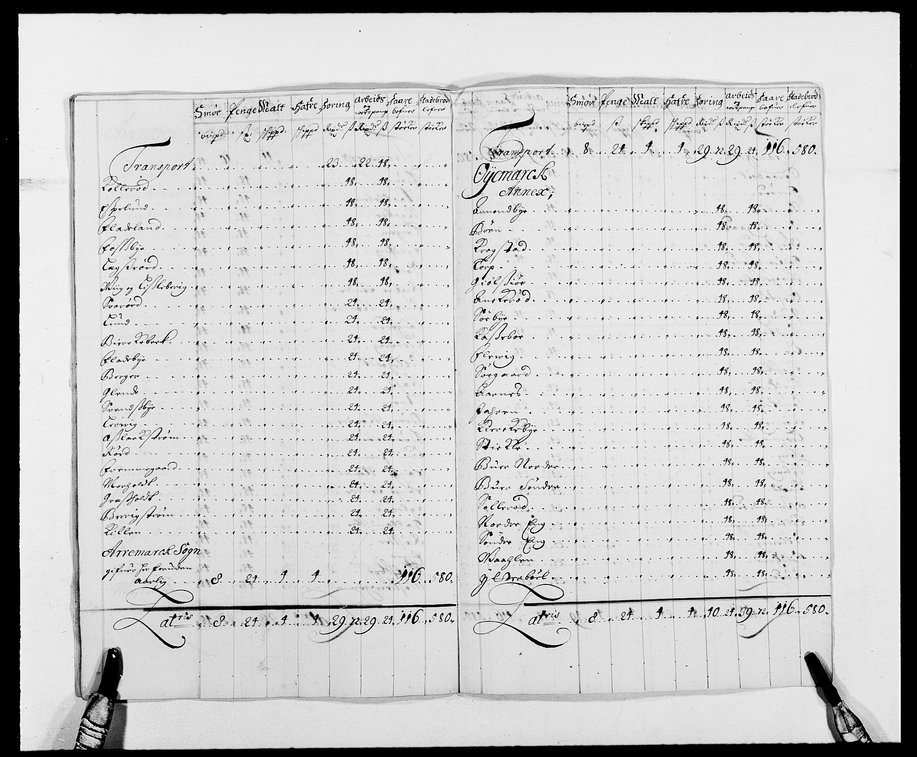 Rentekammeret inntil 1814, Reviderte regnskaper, Fogderegnskap, AV/RA-EA-4092/R01/L0010: Fogderegnskap Idd og Marker, 1690-1691, p. 308