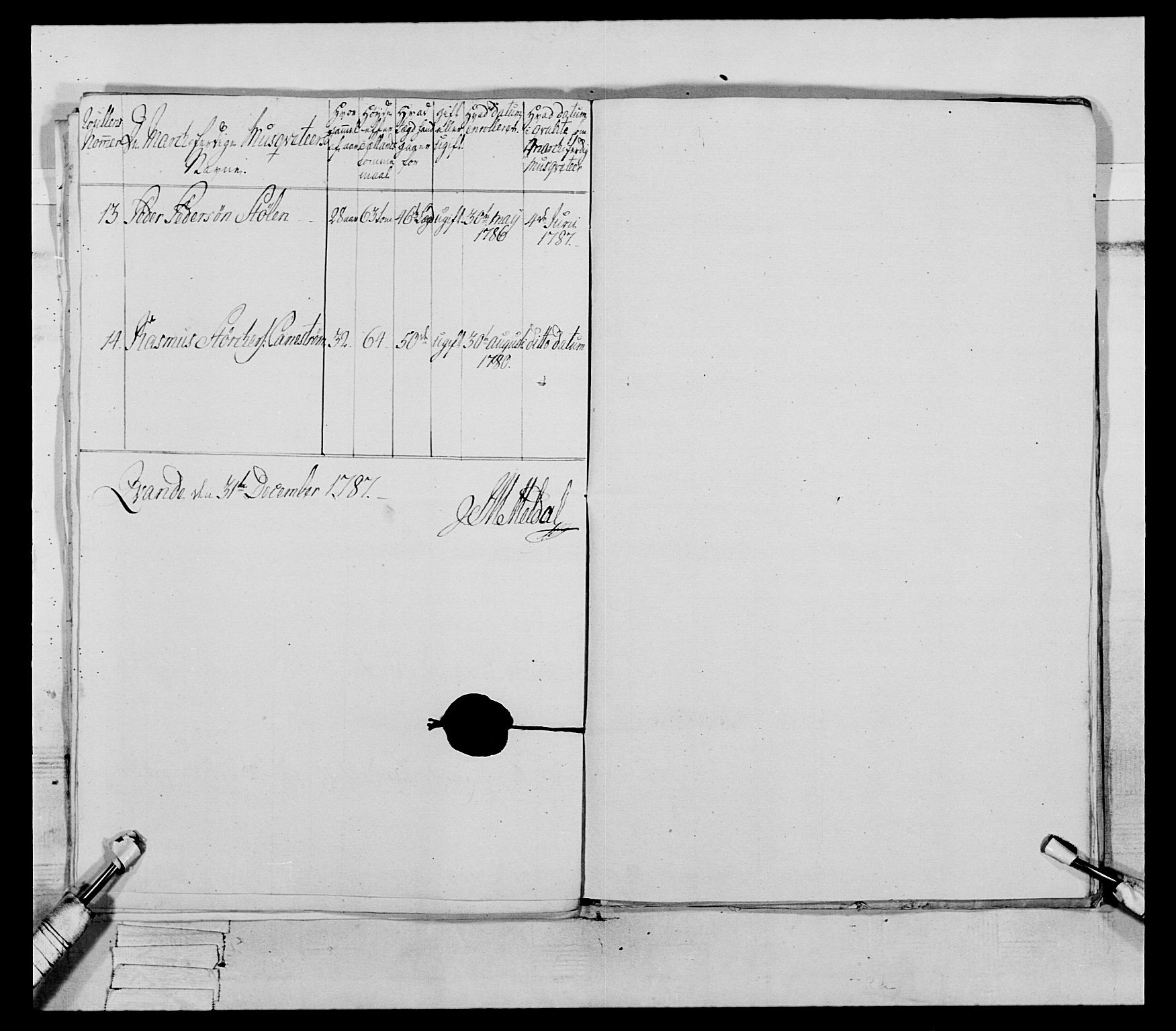 Generalitets- og kommissariatskollegiet, Det kongelige norske kommissariatskollegium, AV/RA-EA-5420/E/Eh/L0079: 2. Trondheimske nasjonale infanteriregiment, 1782-1789, p. 243