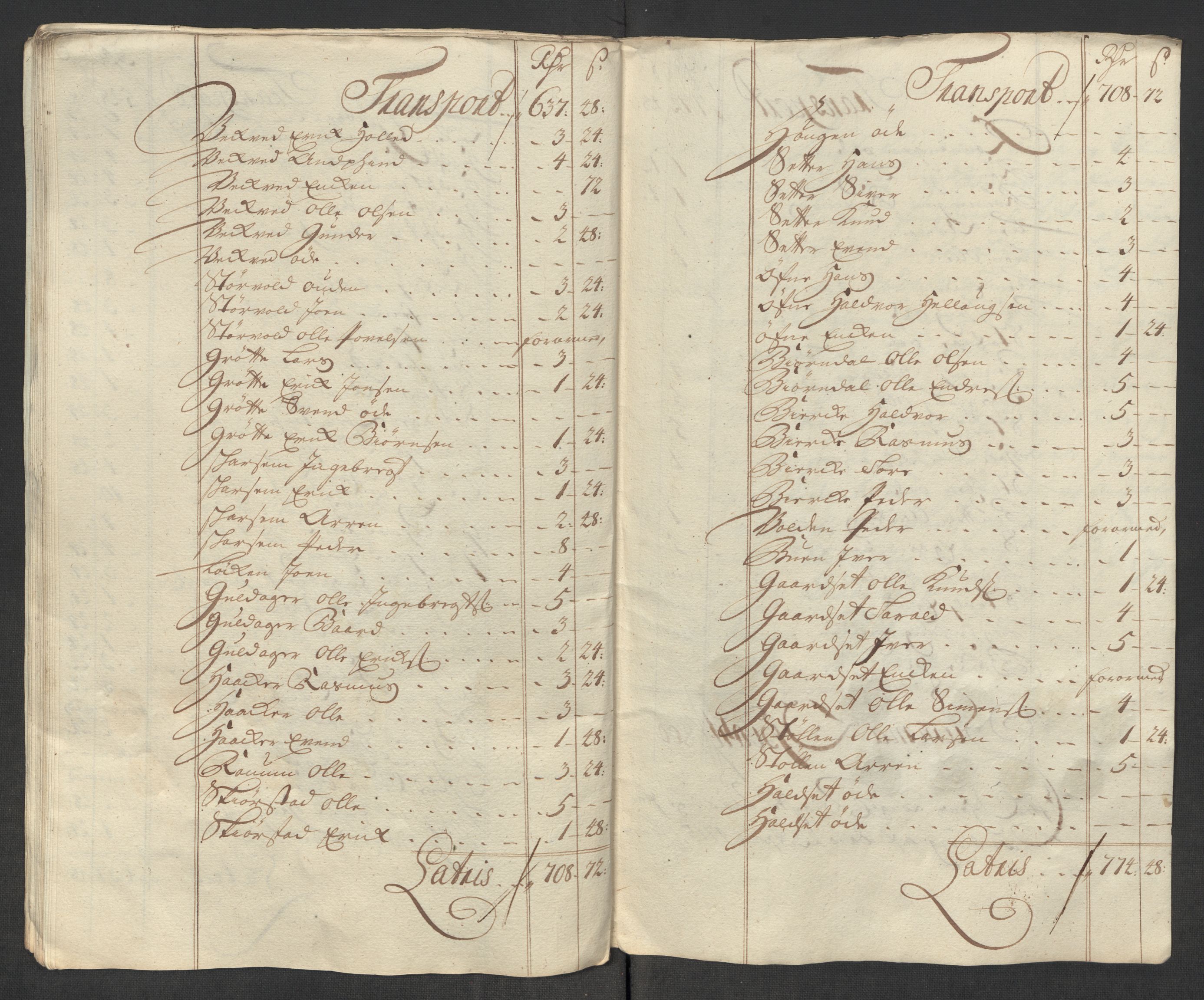 Rentekammeret inntil 1814, Reviderte regnskaper, Fogderegnskap, AV/RA-EA-4092/R60/L3966: Fogderegnskap Orkdal og Gauldal, 1715, p. 163