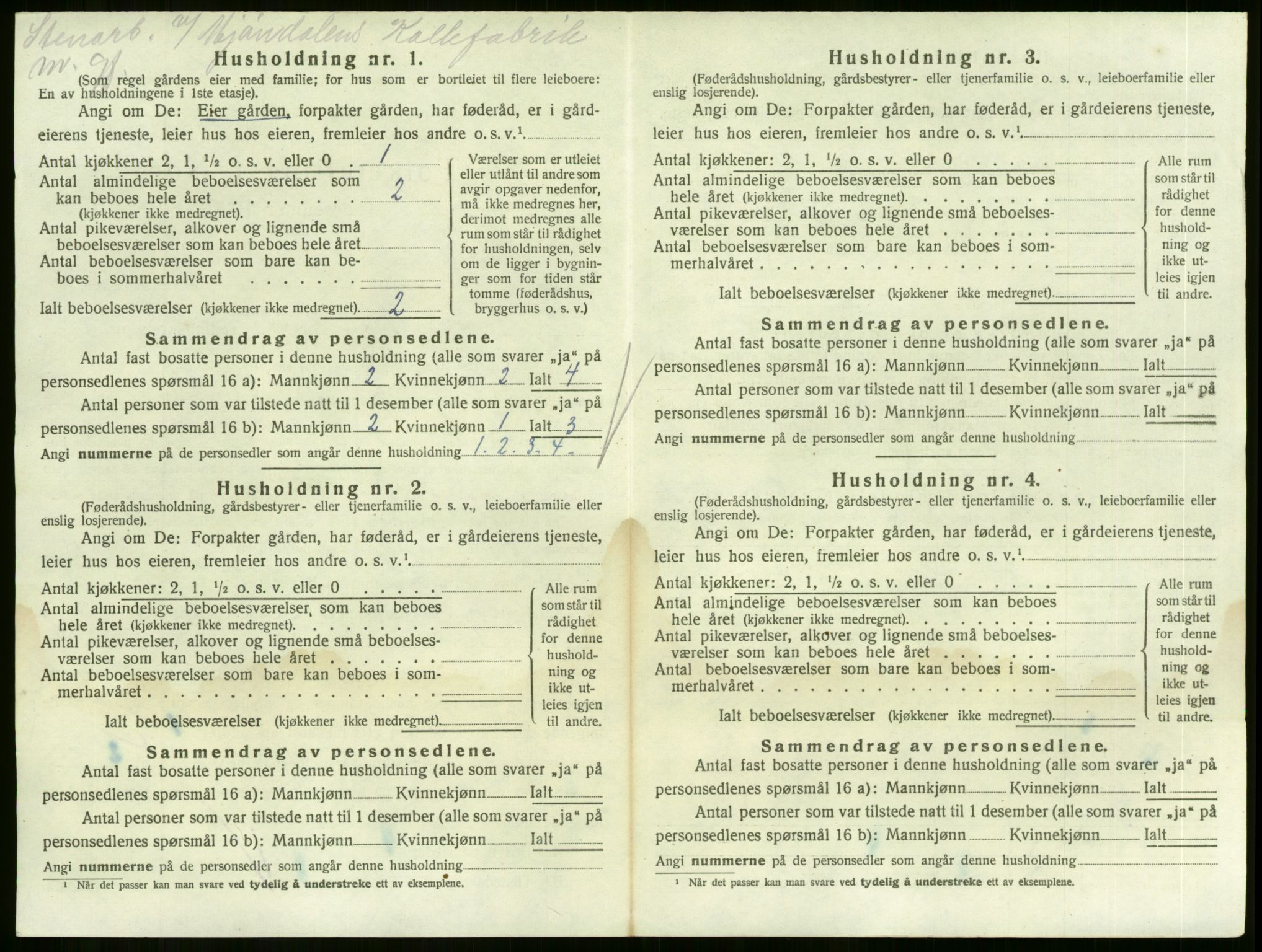 SAKO, 1920 census for Sande, 1920, p. 1363