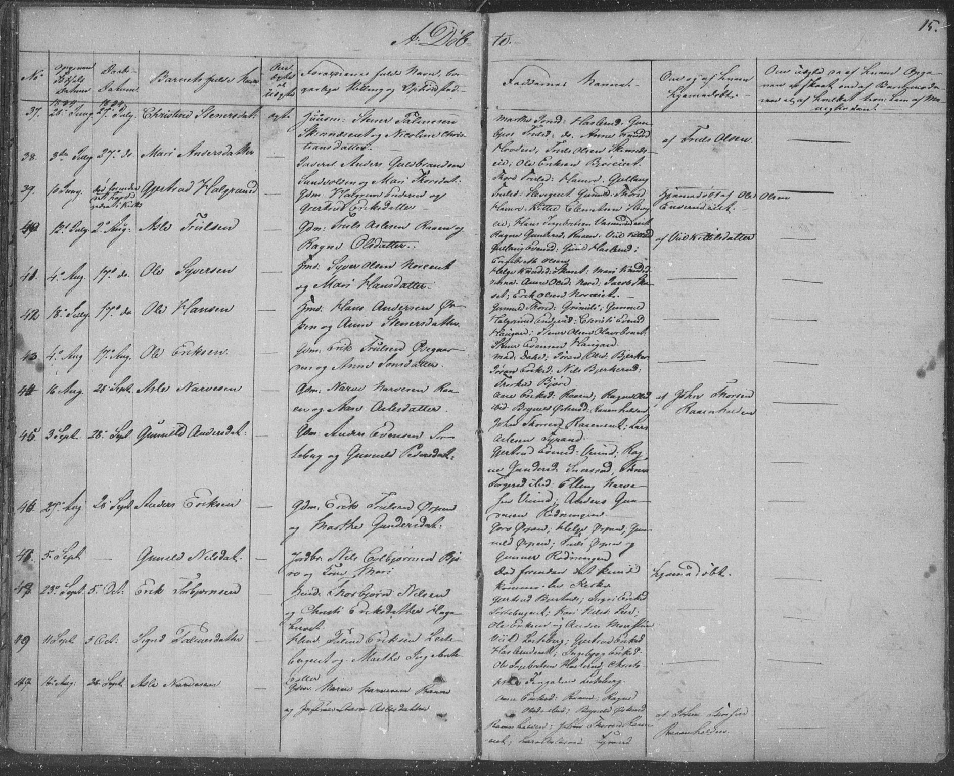 Krødsherad kirkebøker, SAKO/A-19/F/Fa/L0002: Parish register (official) no. 2, 1829-1851, p. 15