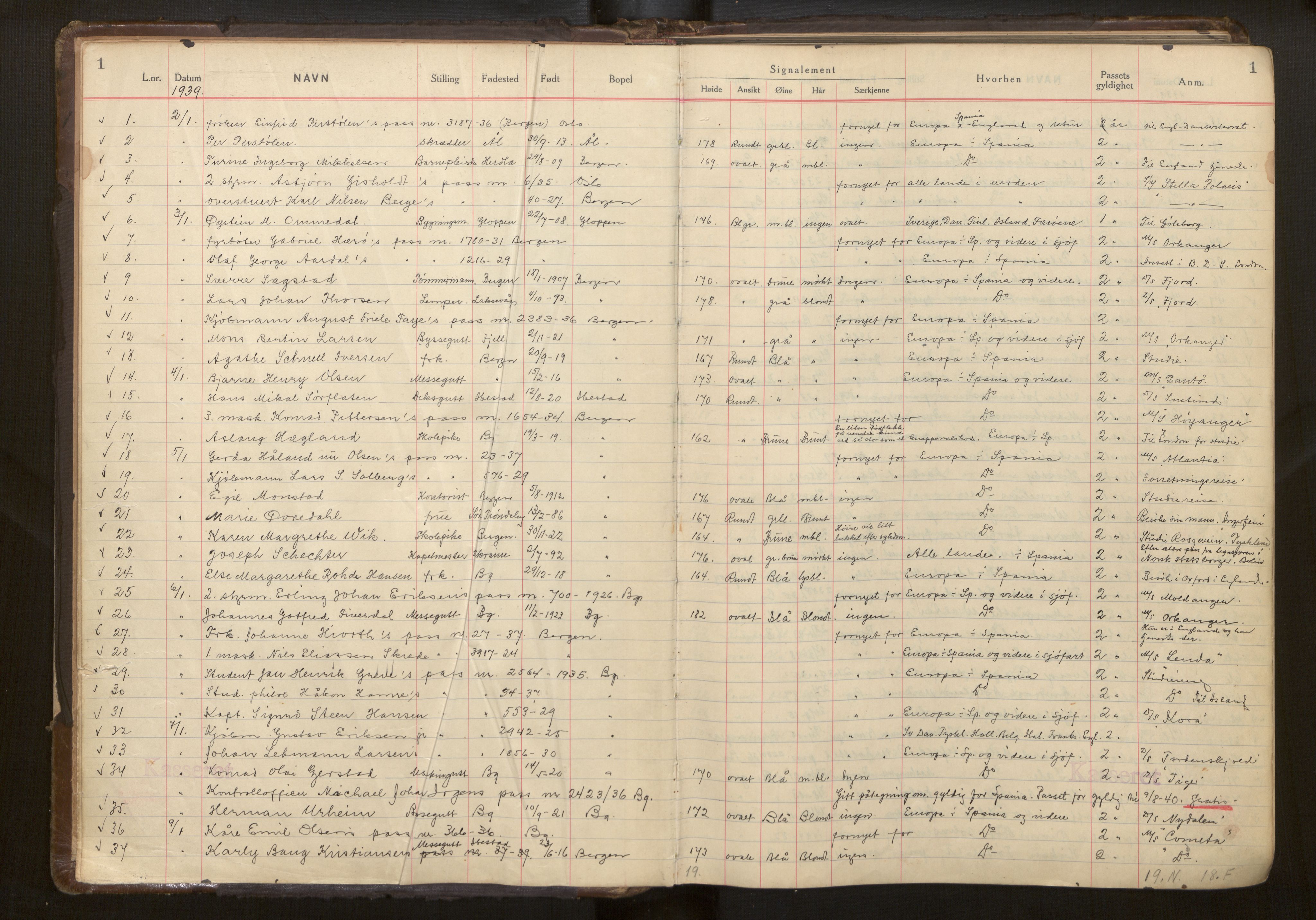 Bergen politikammer / politidistrikt, SAB/A-60401/L/La/Lab/L0015: Passprotokoll, 1939-1946, p. 1