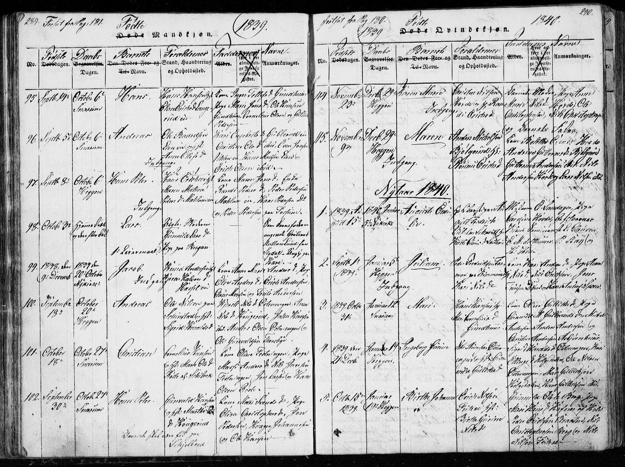 Modum kirkebøker, SAKO/A-234/G/Ga/L0003: Parish register (copy) no. I 3, 1832-1842, p. 289-290