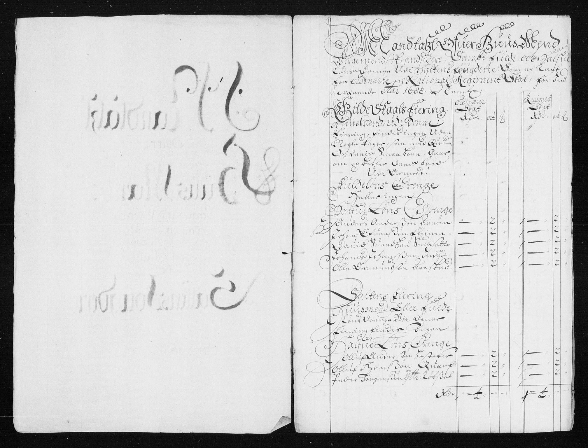 Rentekammeret inntil 1814, Reviderte regnskaper, Stiftamtstueregnskaper, Trondheim stiftamt og Nordland amt, AV/RA-EA-6044/R/Rh/L0011: Nordland amt, 1688