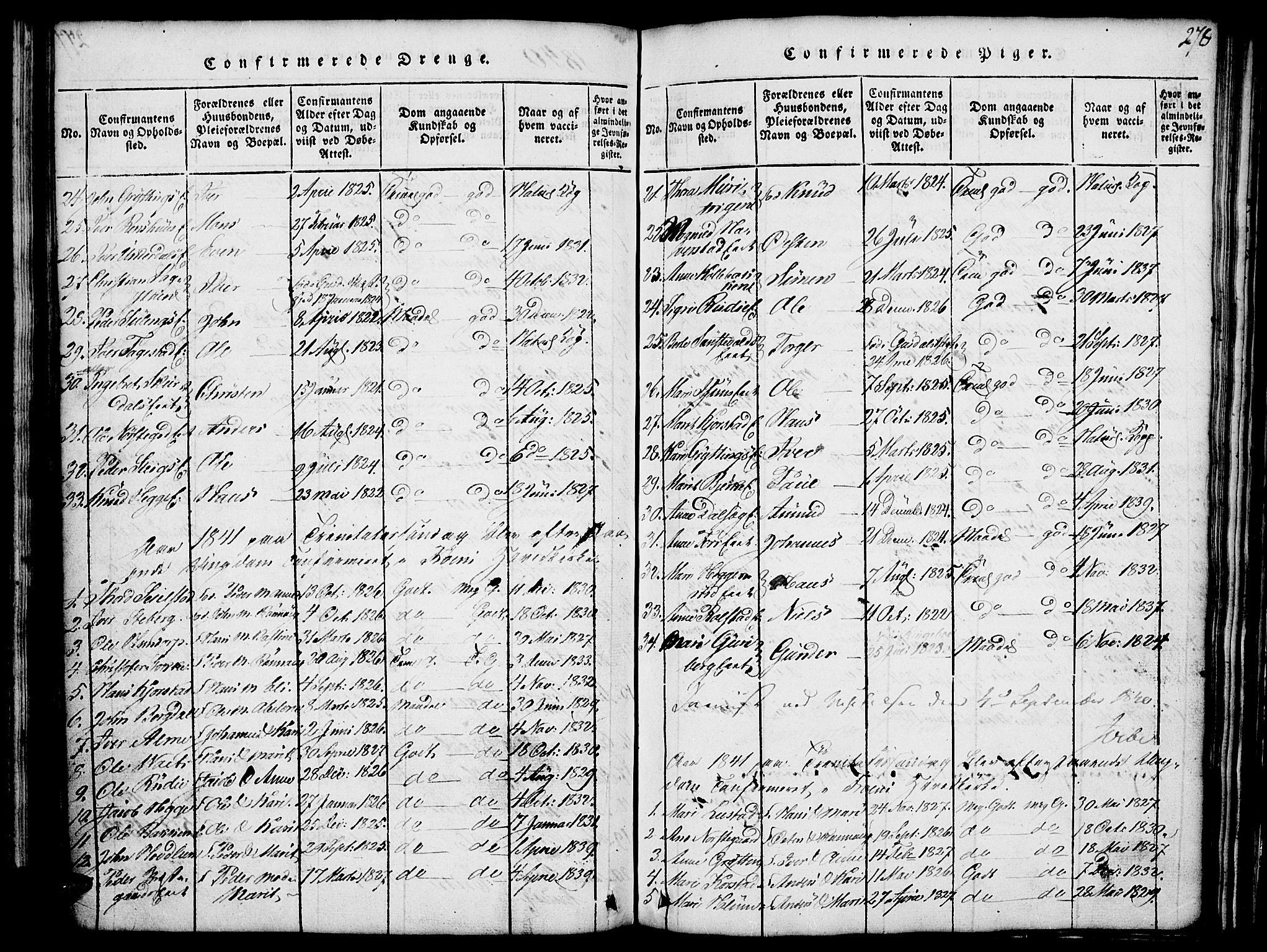 Fron prestekontor, SAH/PREST-078/H/Ha/Hab/L0001: Parish register (copy) no. 1, 1816-1843, p. 278