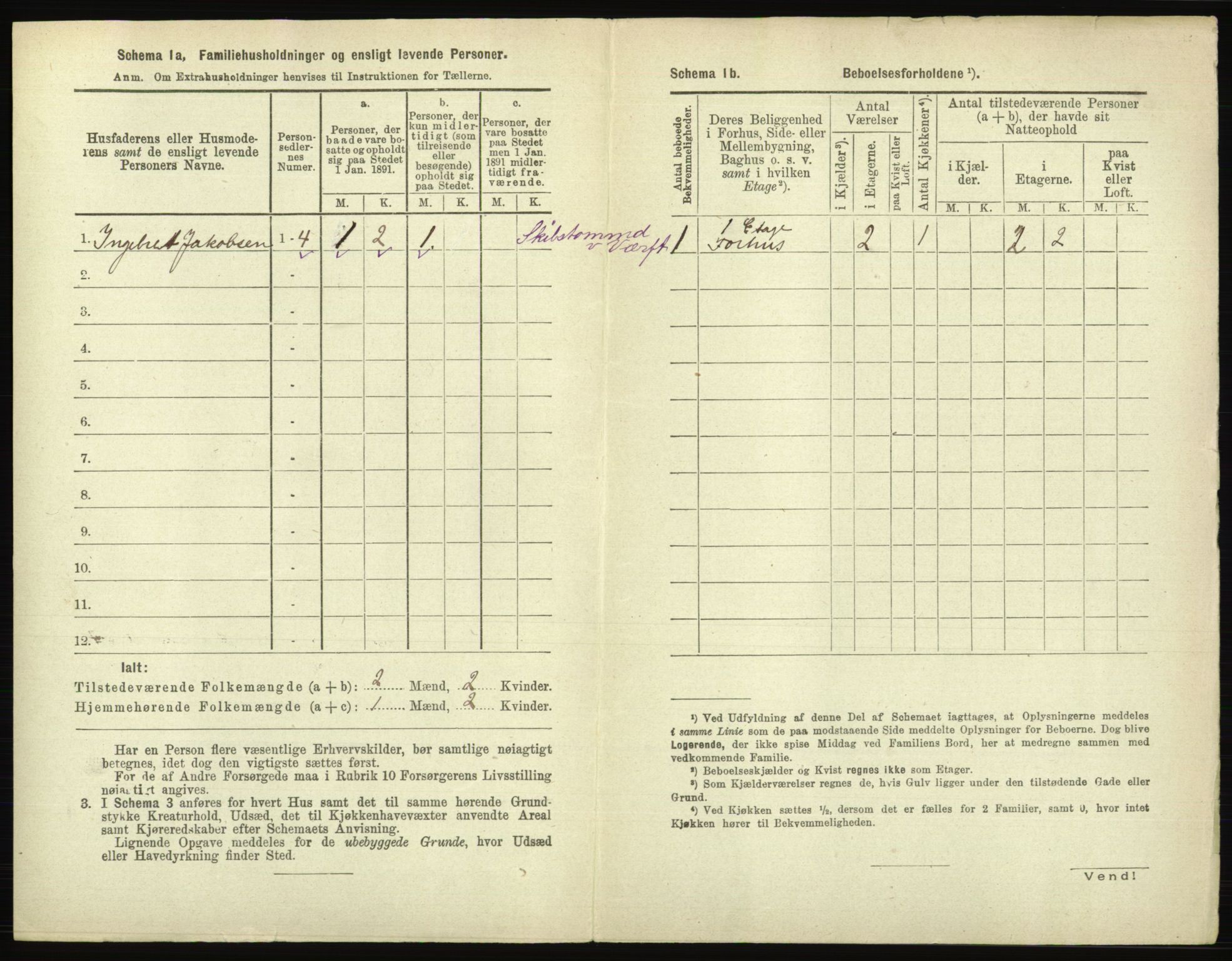 RA, 1891 census for 0104 Moss, 1891, p. 935