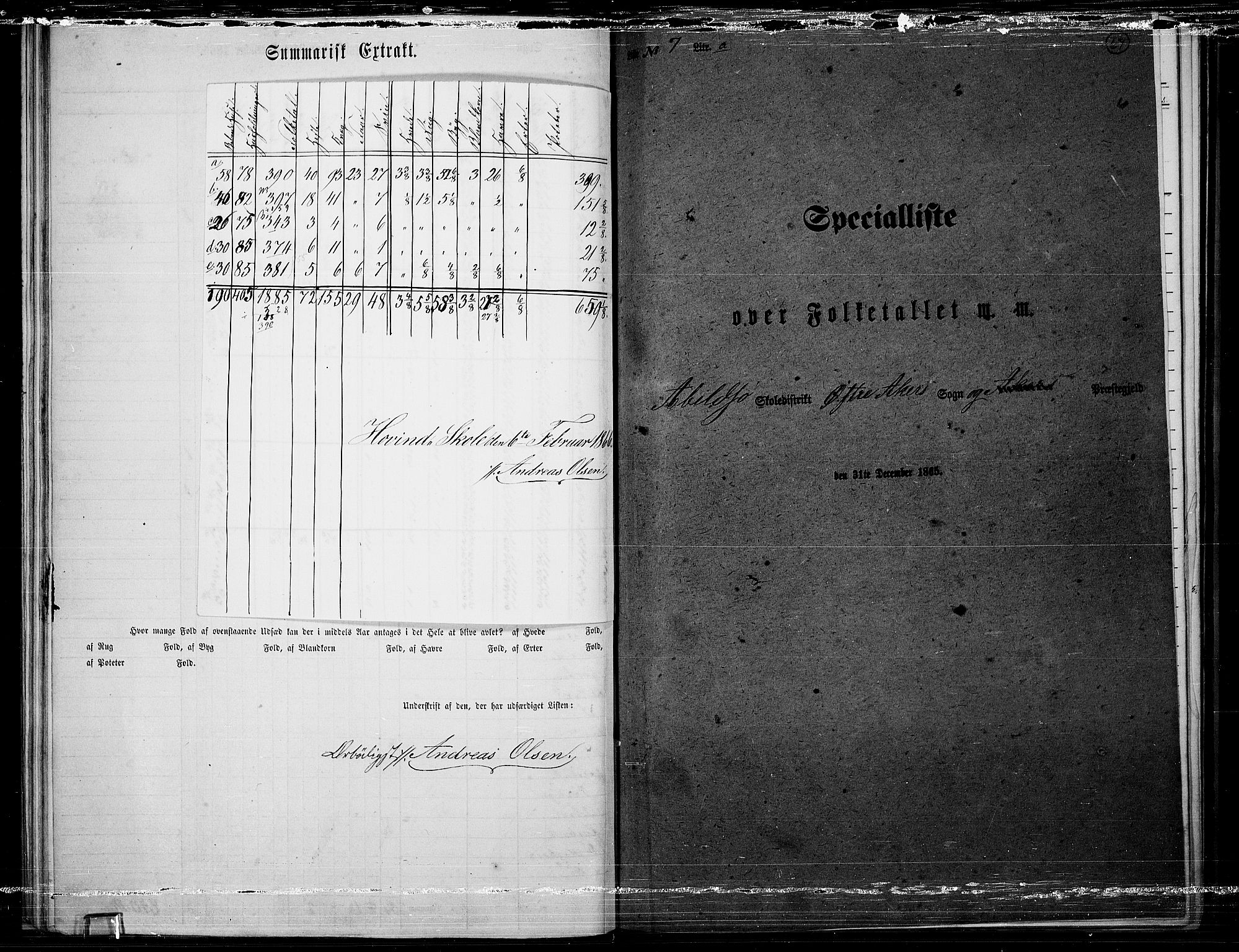 RA, 1865 census for Østre Aker, 1865, p. 291