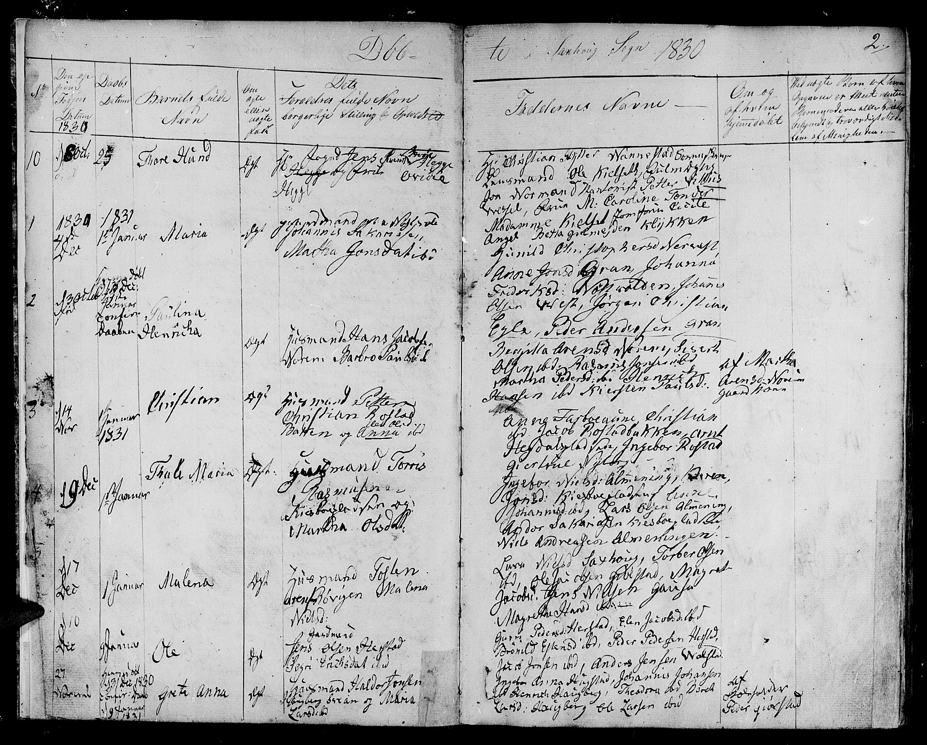 Ministerialprotokoller, klokkerbøker og fødselsregistre - Nord-Trøndelag, SAT/A-1458/730/L0277: Parish register (official) no. 730A06 /1, 1830-1839, p. 2