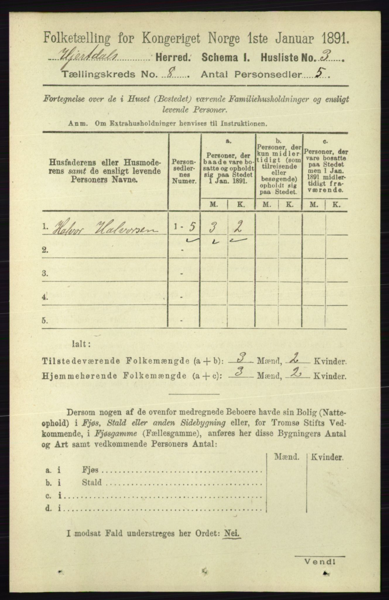 RA, 1891 census for 0827 Hjartdal, 1891, p. 2773