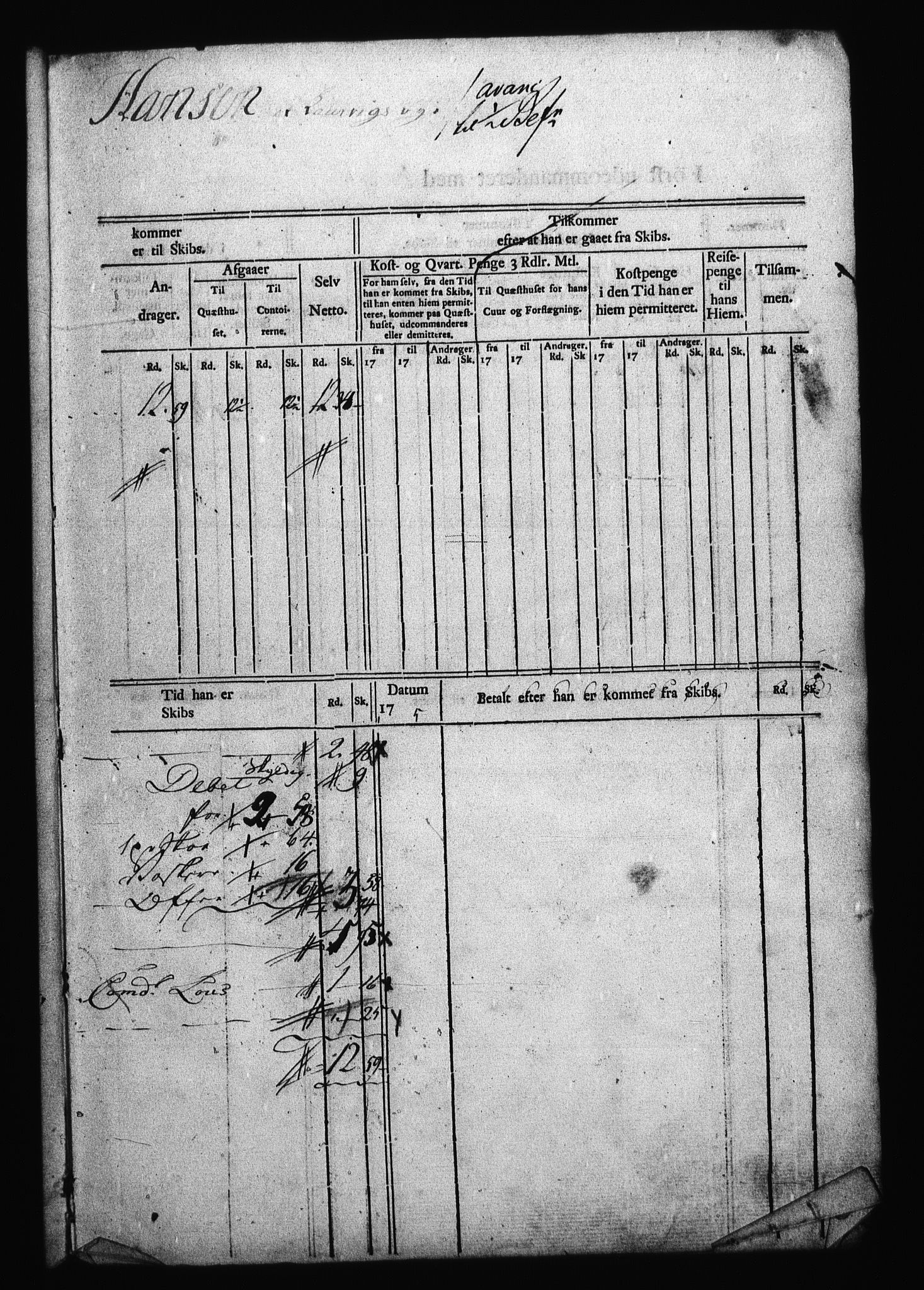 Sjøetaten, AV/RA-EA-3110/F/L0003: Akershus stift, bind 3, 1789