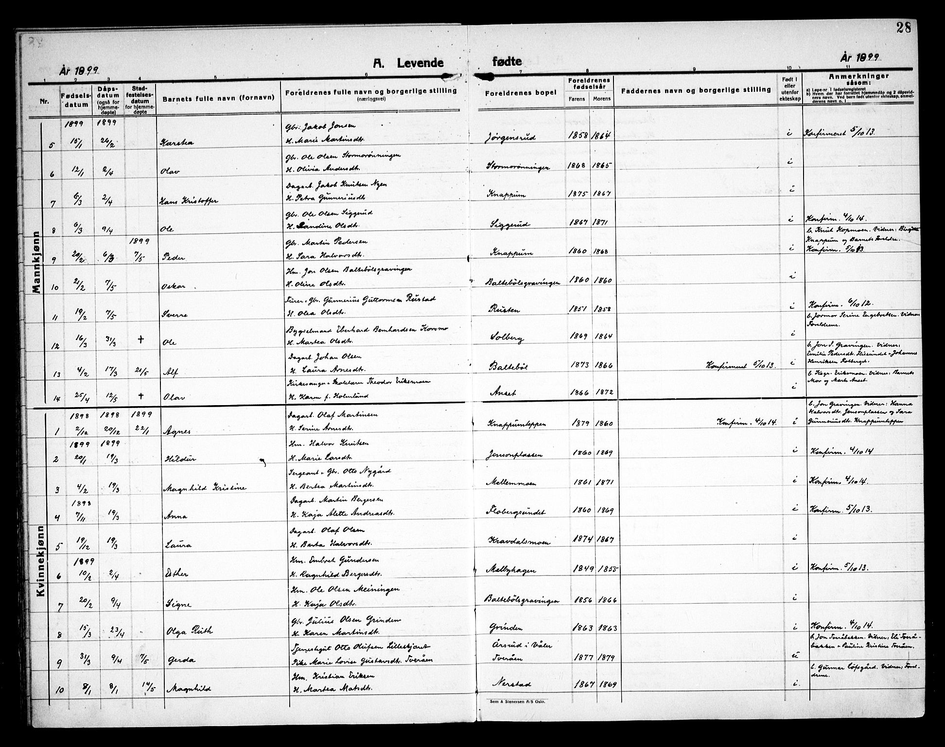 Åsnes prestekontor, AV/SAH-PREST-042/H/Ha/Haa/L0000C: Parish register (official) no. 0A, 1890-1929, p. 28