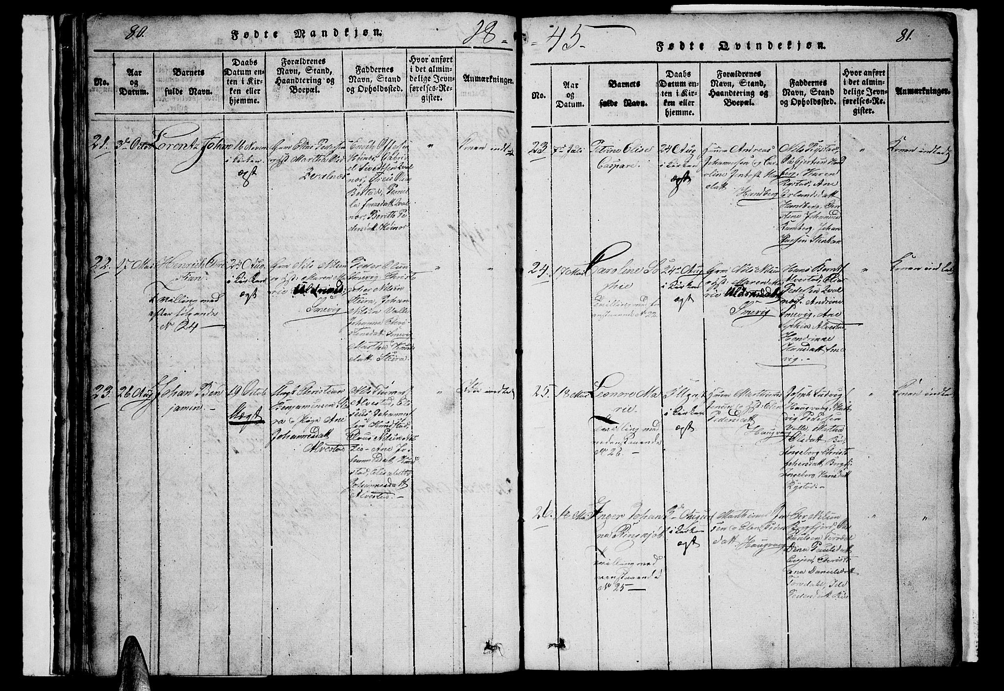 Ministerialprotokoller, klokkerbøker og fødselsregistre - Nordland, AV/SAT-A-1459/880/L1139: Parish register (copy) no. 880C01, 1836-1857, p. 80-81