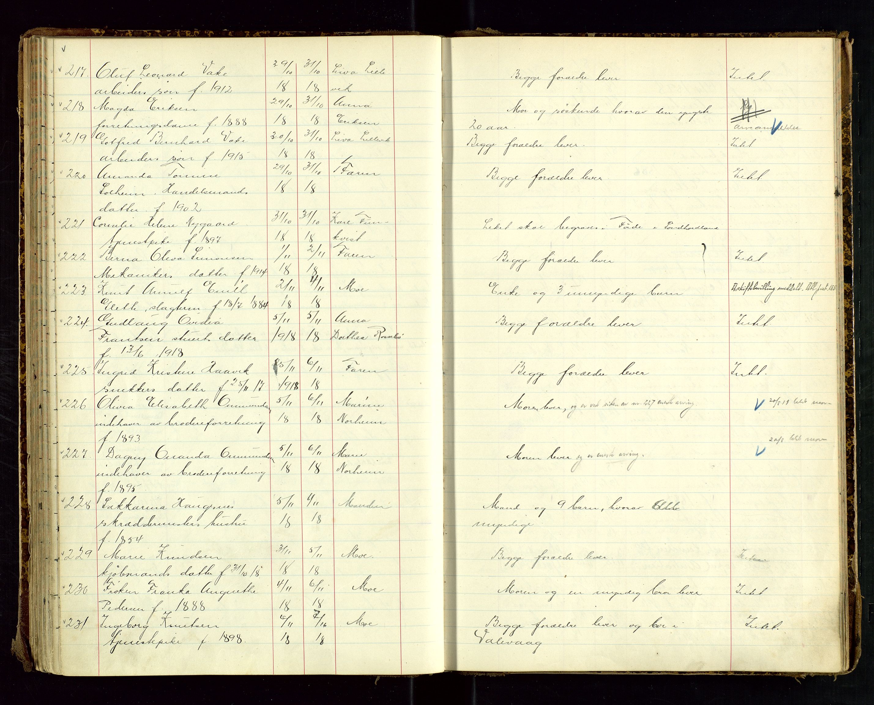 Haugesund tingrett, AV/SAST-A-101415/01/IV/IVJ/L0005: Dødsfallsprotokoll, 1914-1922