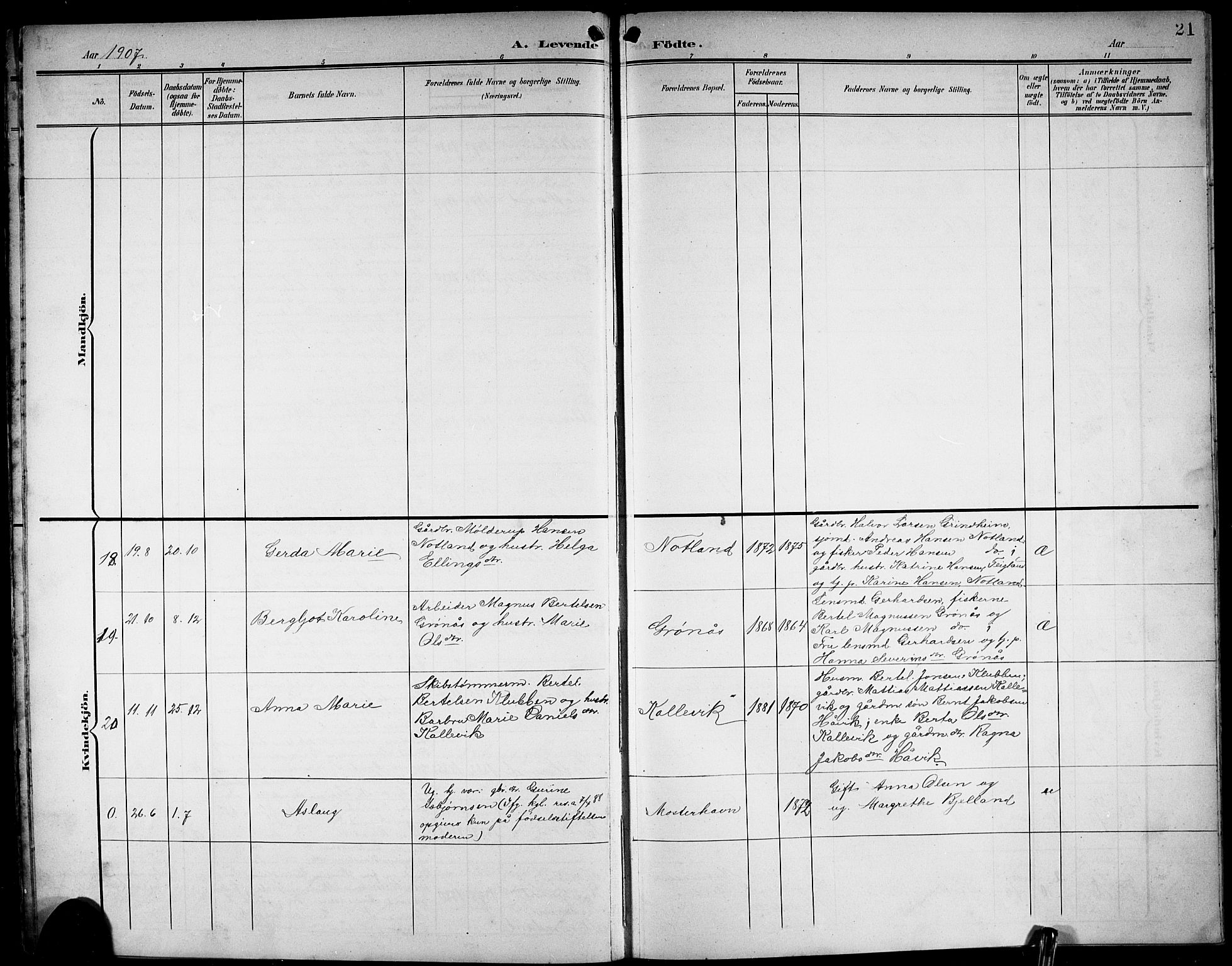 Finnås sokneprestembete, SAB/A-99925/H/Ha/Hab/Haba/L0004: Parish register (copy) no. A 4, 1901-1924, p. 21
