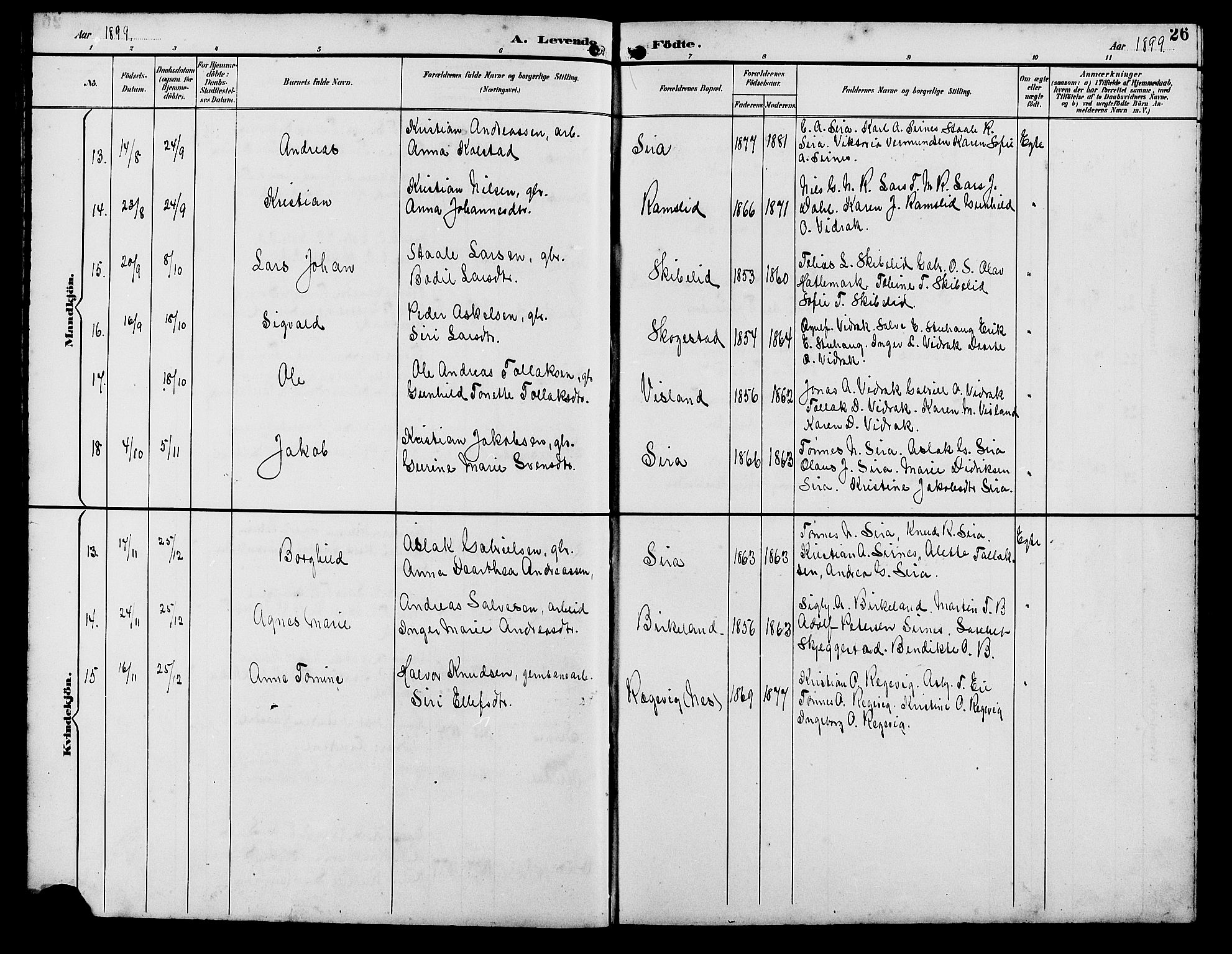 Bakke sokneprestkontor, SAK/1111-0002/F/Fb/Fba/L0003: Parish register (copy) no. B 3, 1894-1910, p. 26