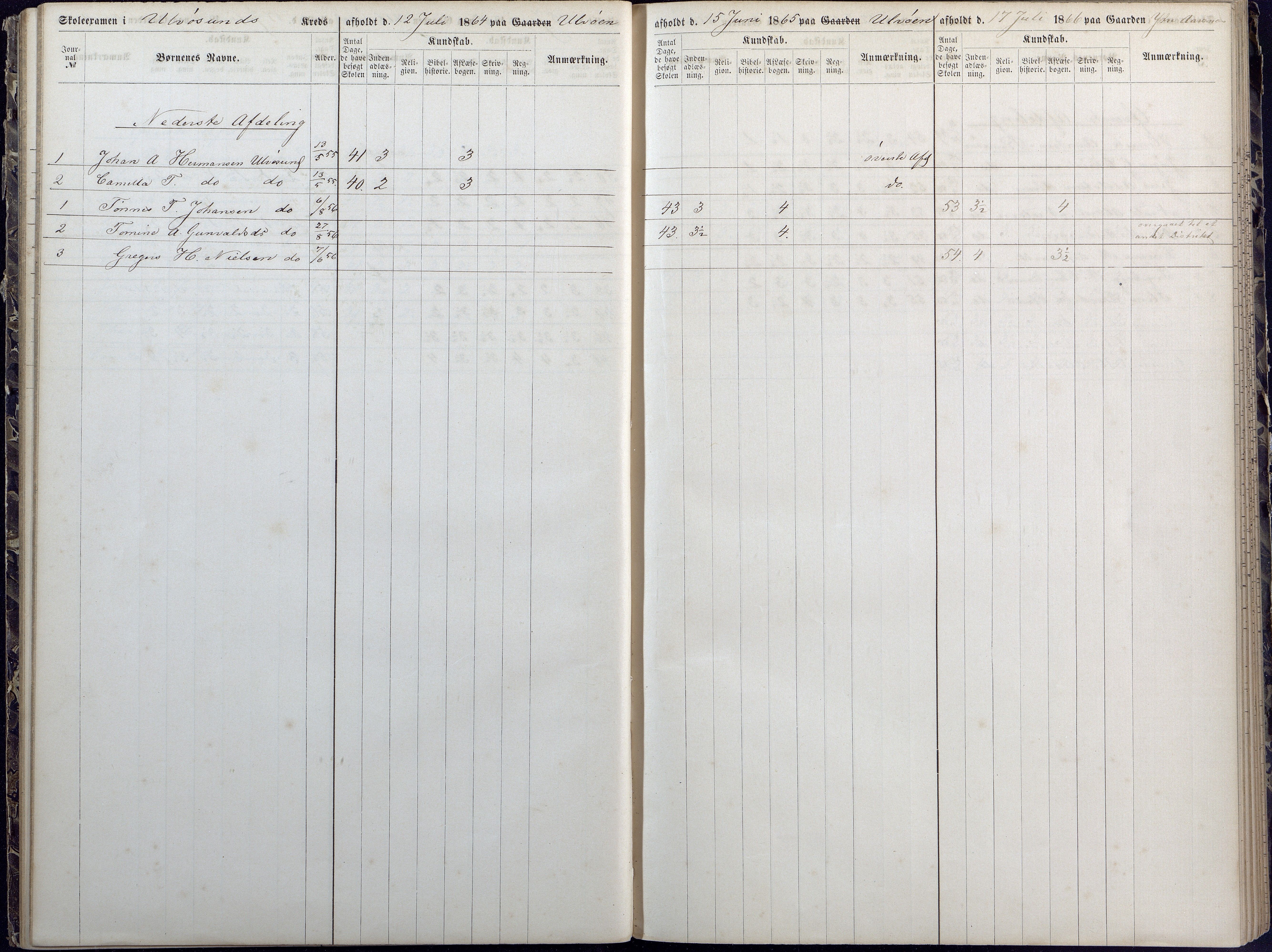 Høvåg kommune, AAMA/KA0927-PK/1/05/L0392: Eksamensprotokoll/alle skoledistrikt, 1864-1873, p. 37-38