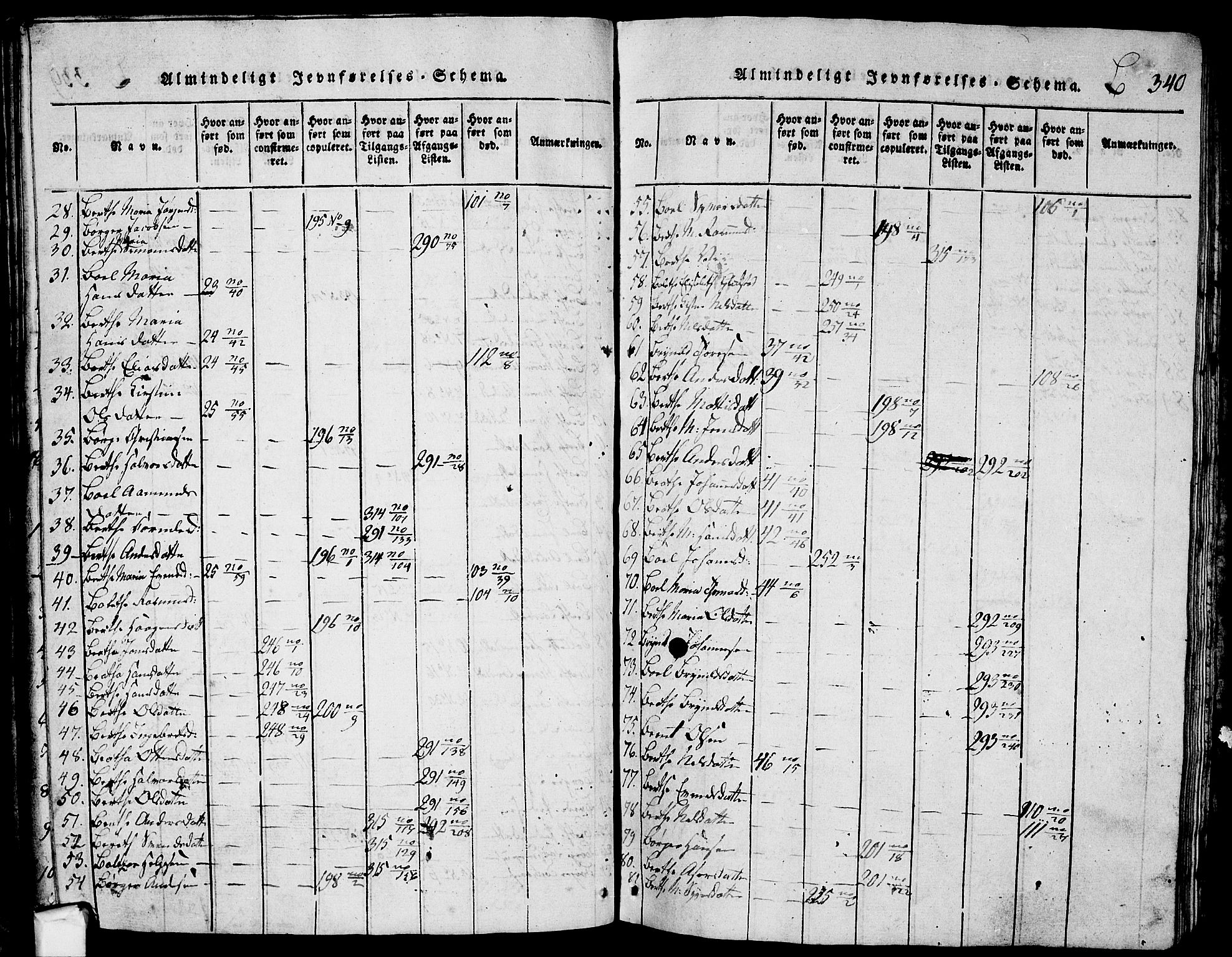 Skjeberg prestekontor Kirkebøker, AV/SAO-A-10923/G/Ga/L0001: Parish register (copy) no. I 1, 1815-1830, p. 340