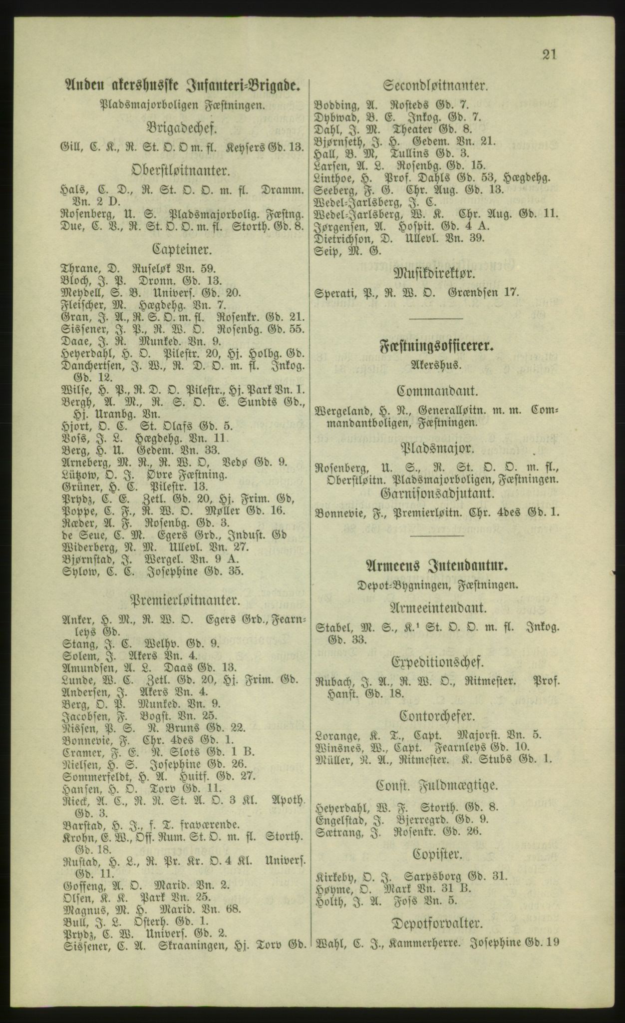 Kristiania/Oslo adressebok, PUBL/-, 1881, p. 21