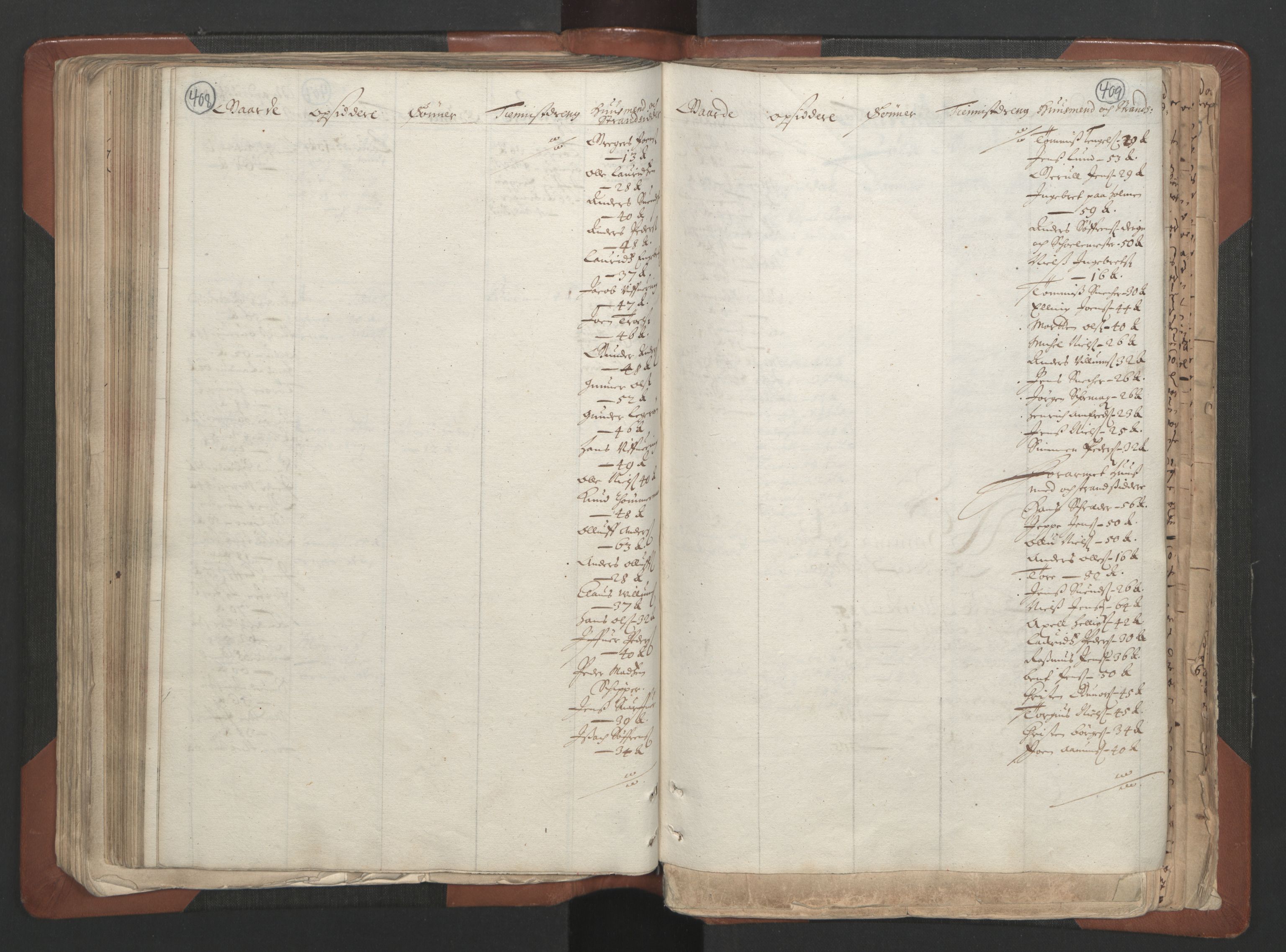 RA, Bailiff's Census 1664-1666, no. 7: Nedenes fogderi, 1664-1666, p. 408-409