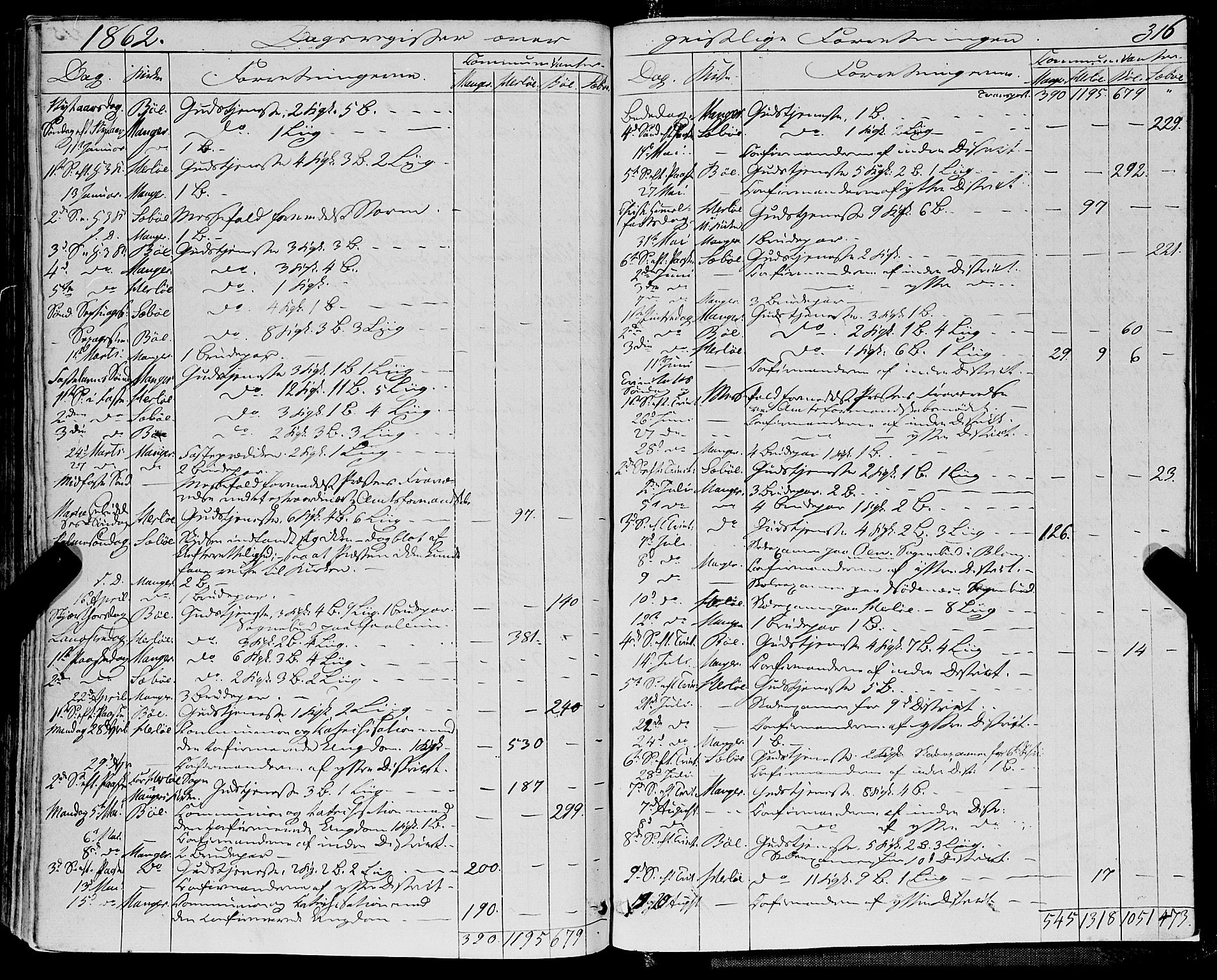 Manger sokneprestembete, AV/SAB-A-76801/H/Haa: Parish register (official) no. A 7, 1860-1870, p. 316