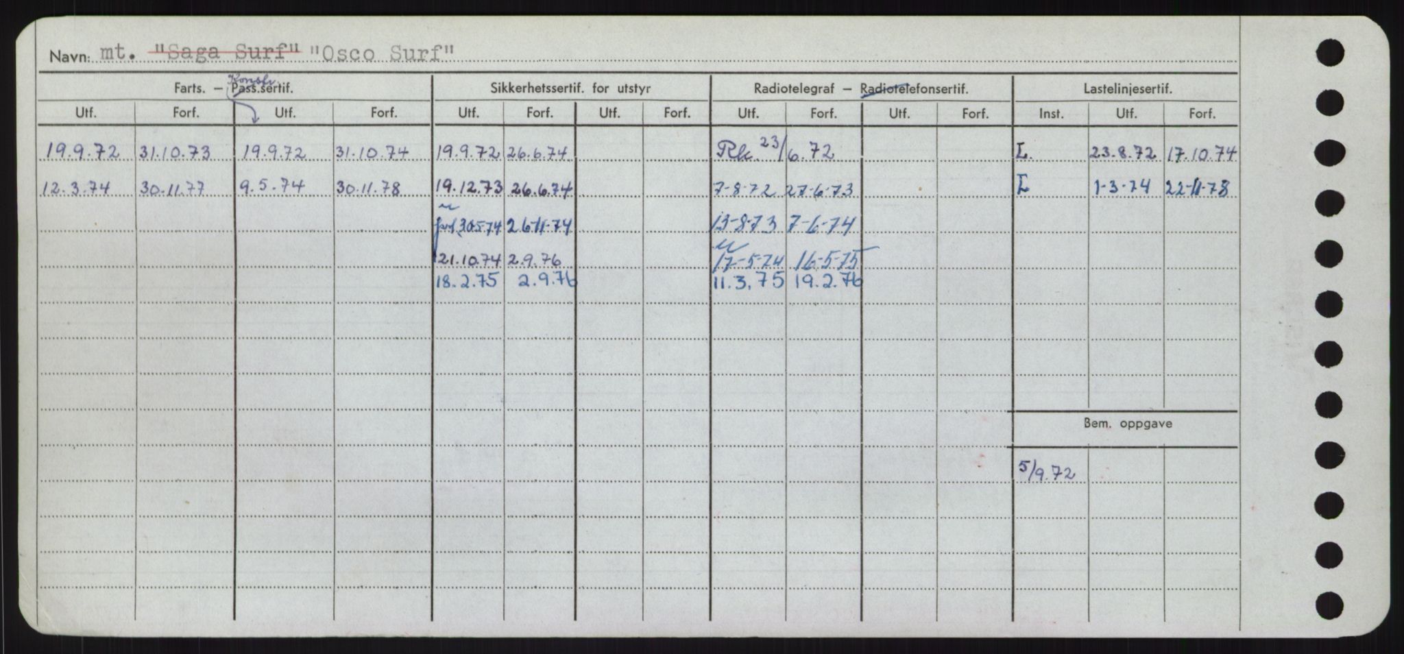 Sjøfartsdirektoratet med forløpere, Skipsmålingen, RA/S-1627/H/Hd/L0028: Fartøy, O, p. 434