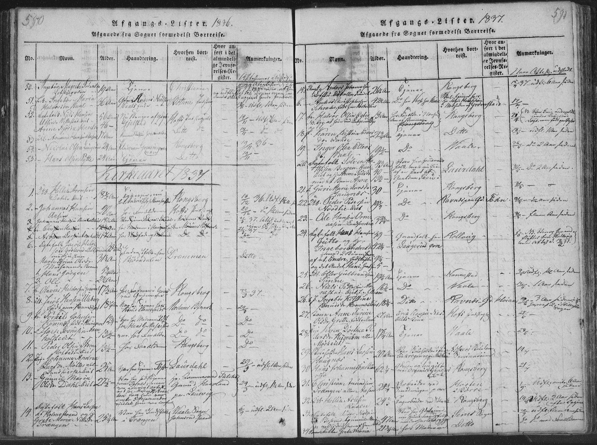 Sandsvær kirkebøker, SAKO/A-244/F/Fa/L0004: Parish register (official) no. I 4, 1817-1839, p. 590-591