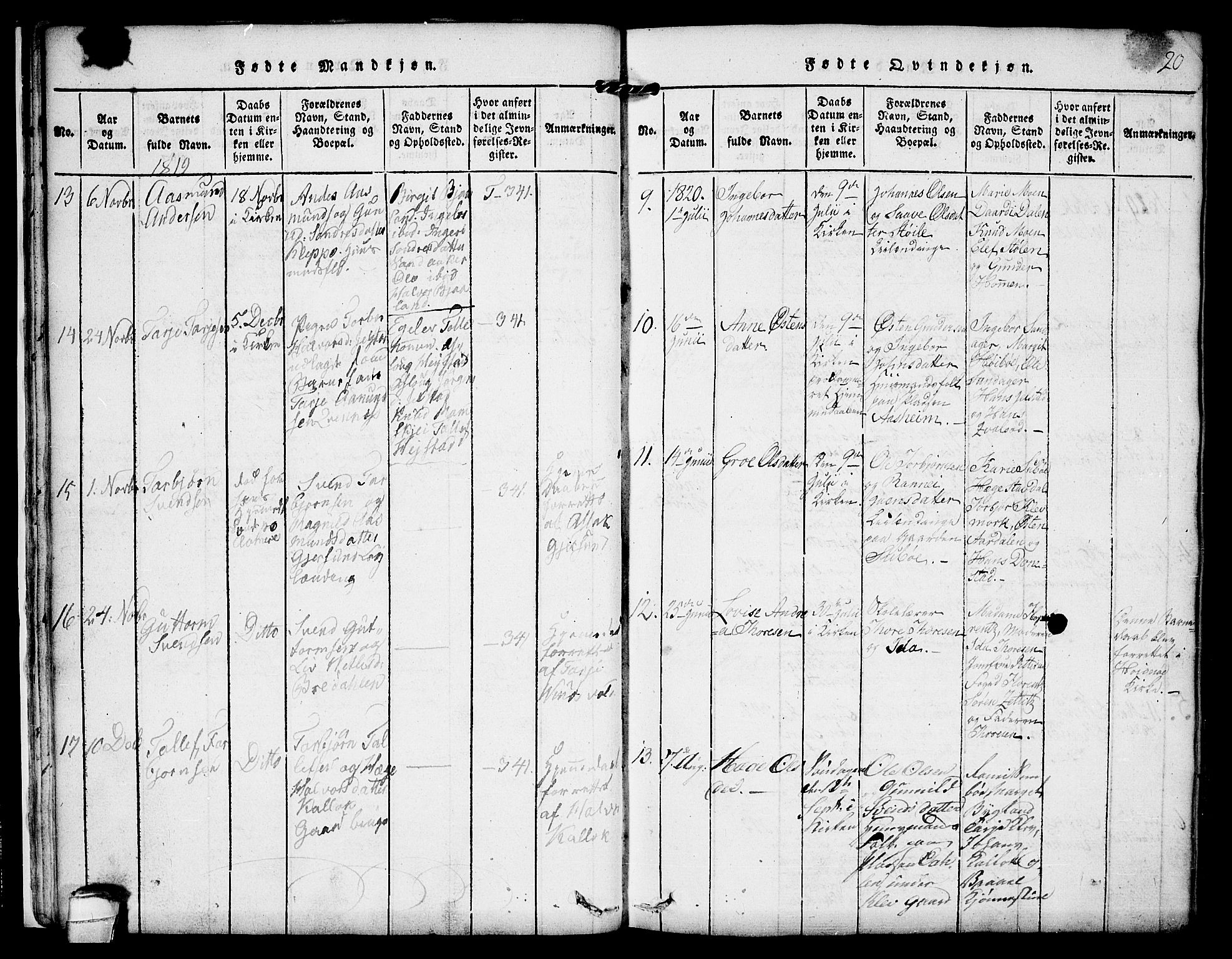 Kviteseid kirkebøker, SAKO/A-276/F/Fb/L0001: Parish register (official) no. II 1, 1815-1836, p. 20