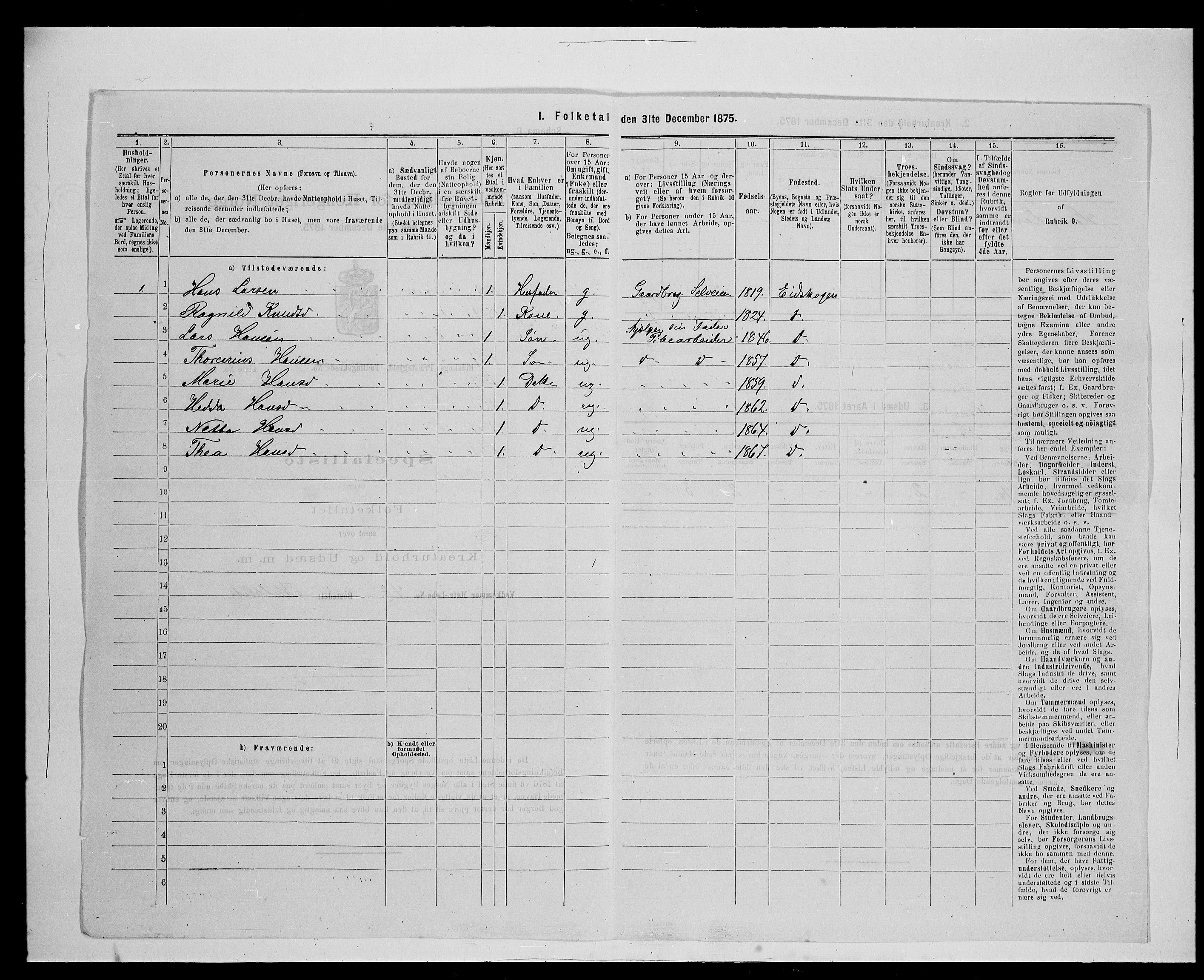 SAH, 1875 census for 0420P Eidskog, 1875, p. 266